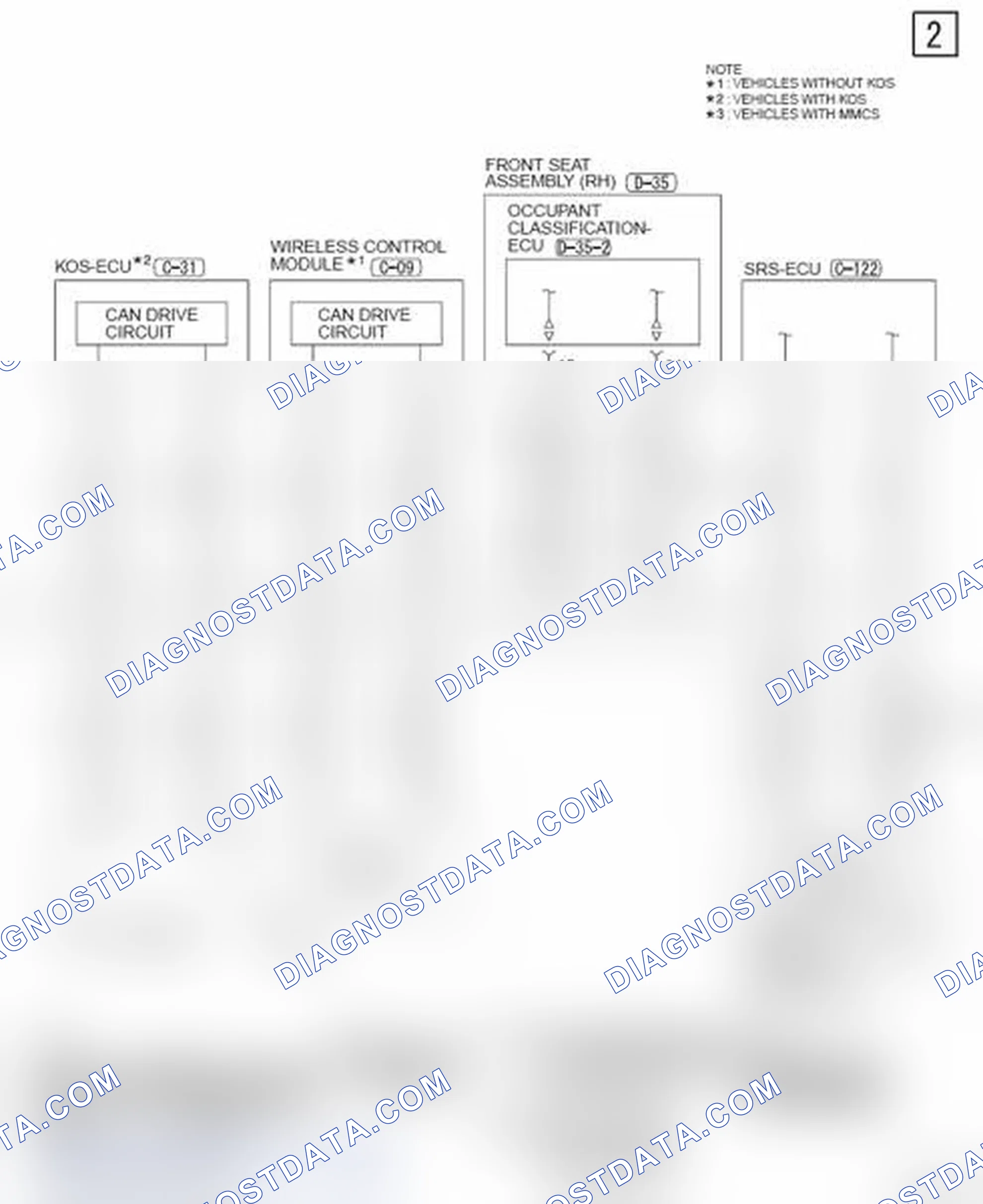 Scheme 1057