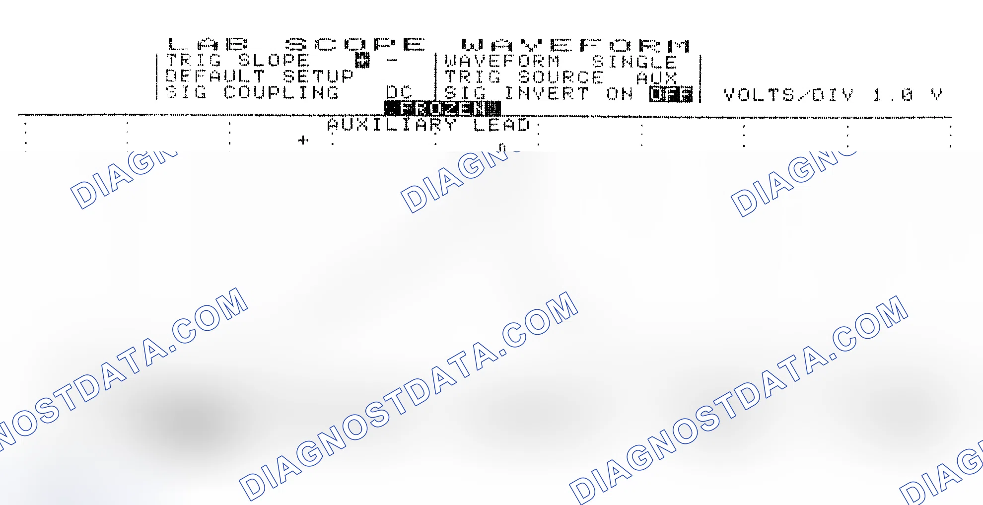 Scheme 19: Single Injector w/Excessive Current Flow - Current Pattern