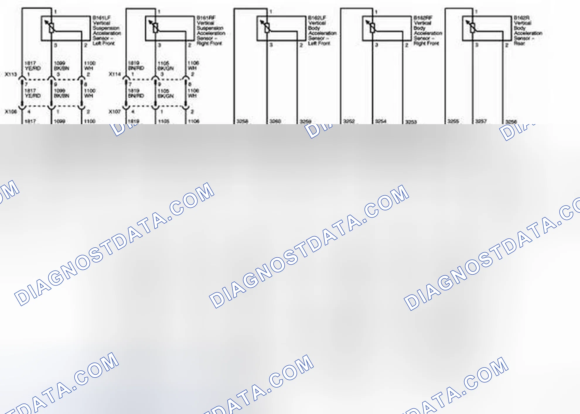 Scheme 7: Sensors and Actuators (Left Hand Drive)