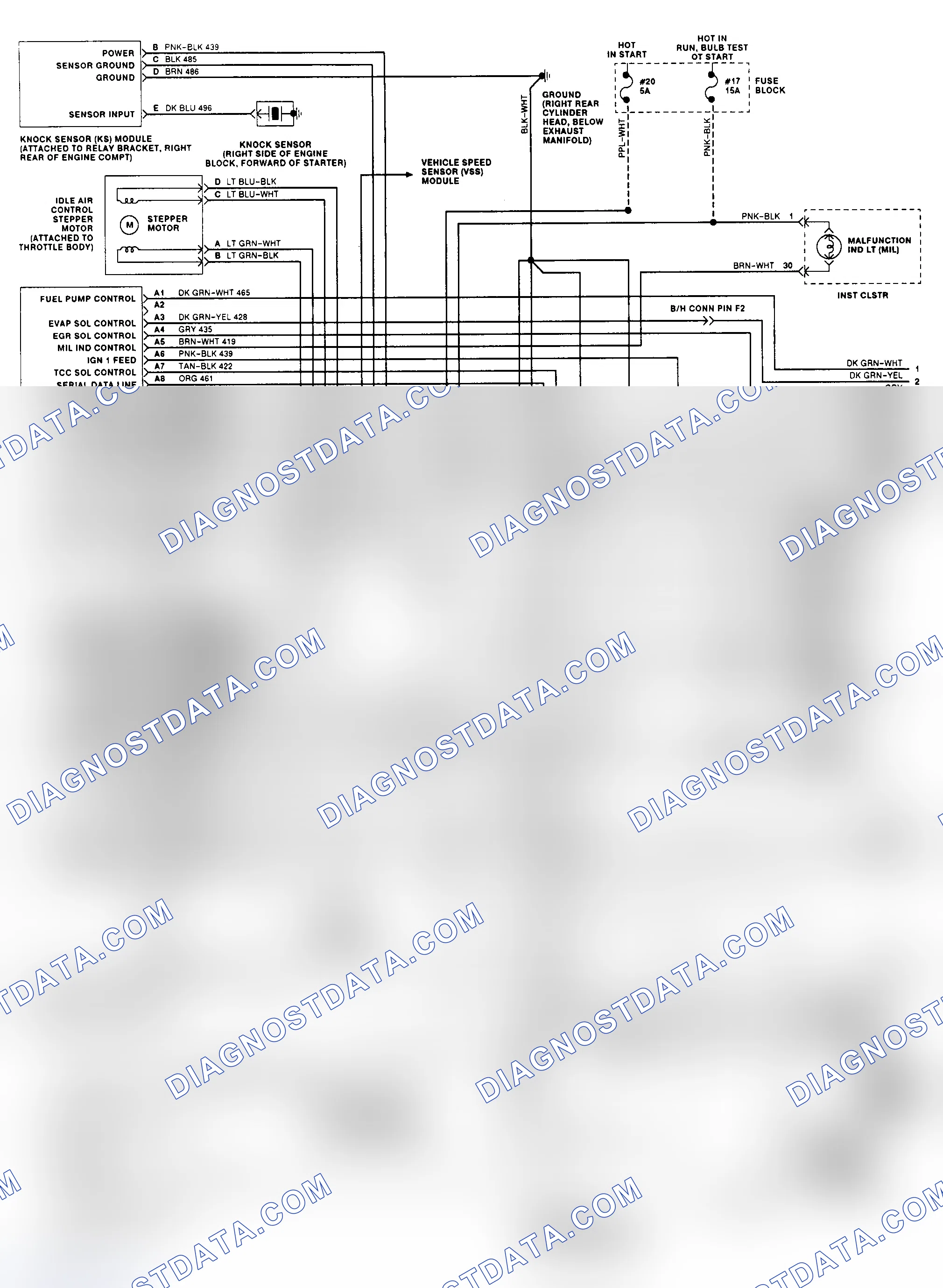 Scheme 1: 4.3L (VIN Z) ("B" Body Caprice - 1 Of 2) ECM Wiring Diagram
