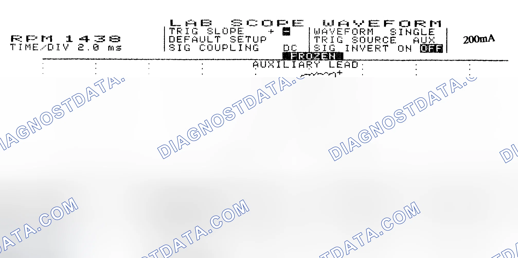 Scheme 15: Single Injector w/Normal Current Flow - Current Pattern