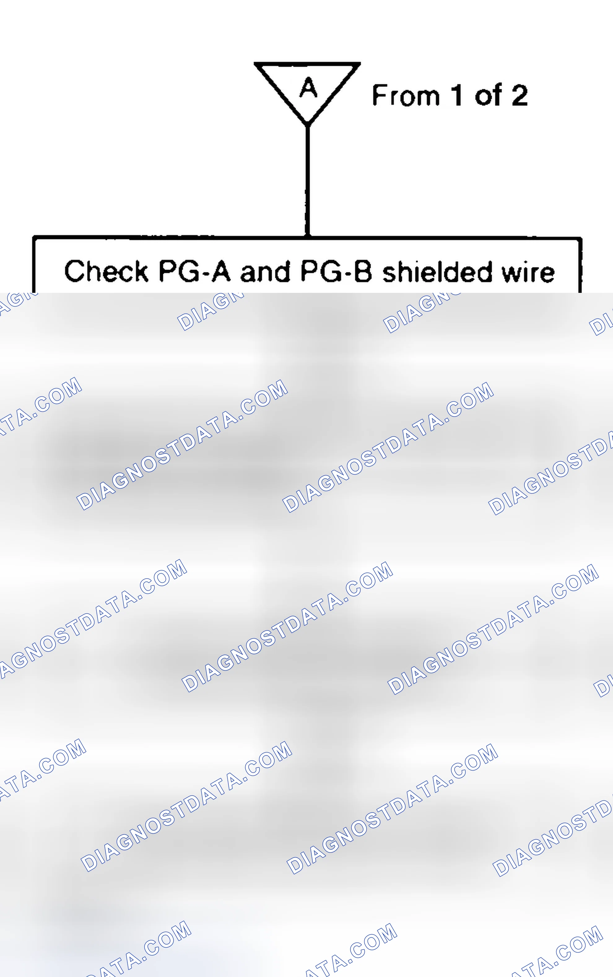 Scheme 91