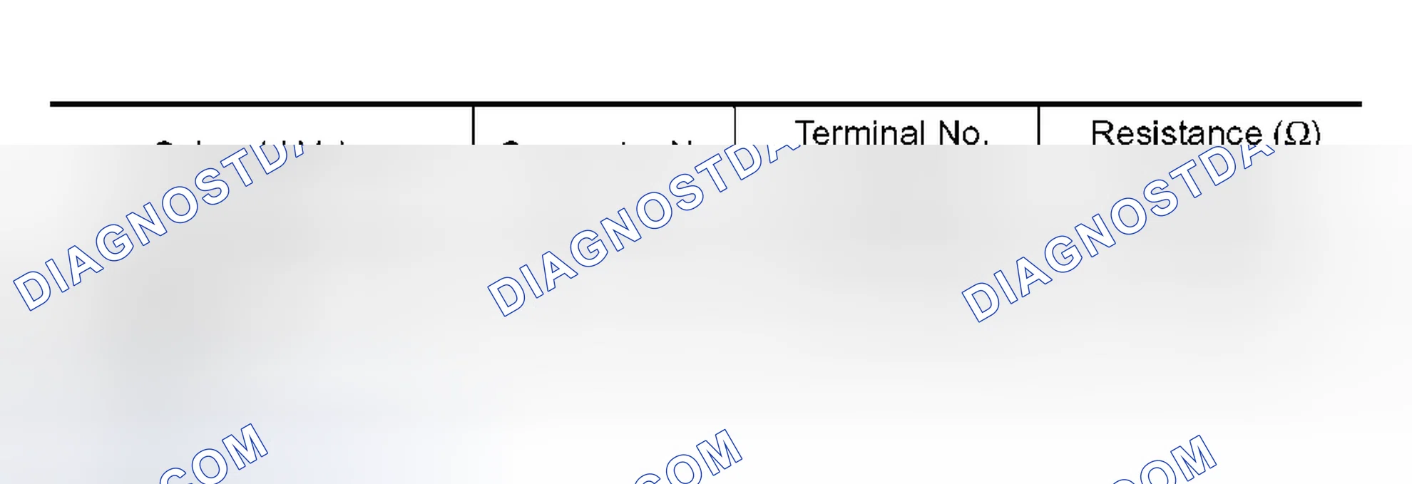 Scheme 545: Resistance check