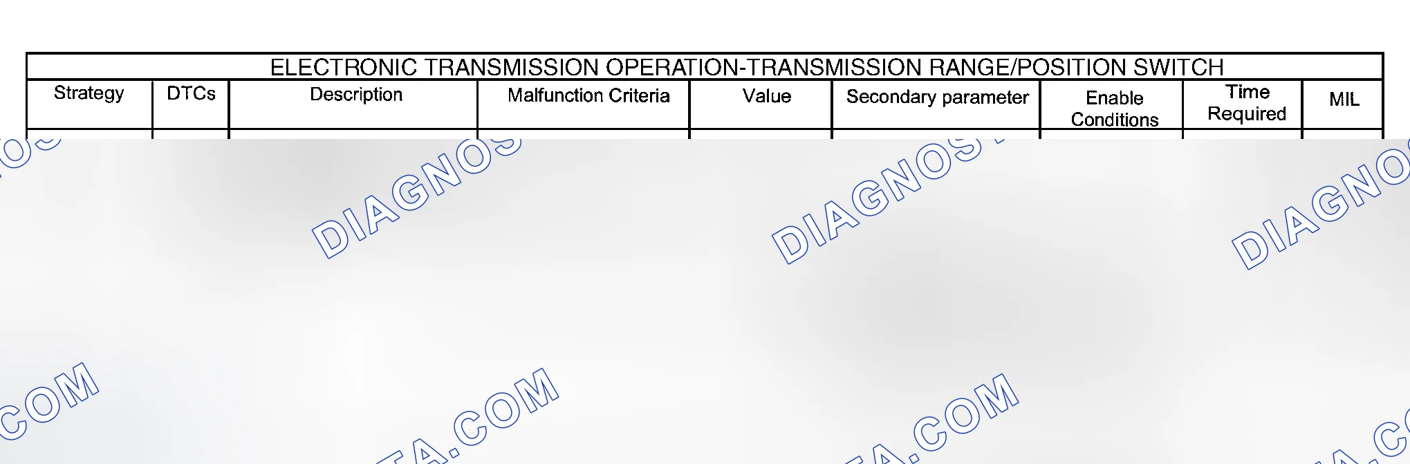 Scheme 126
