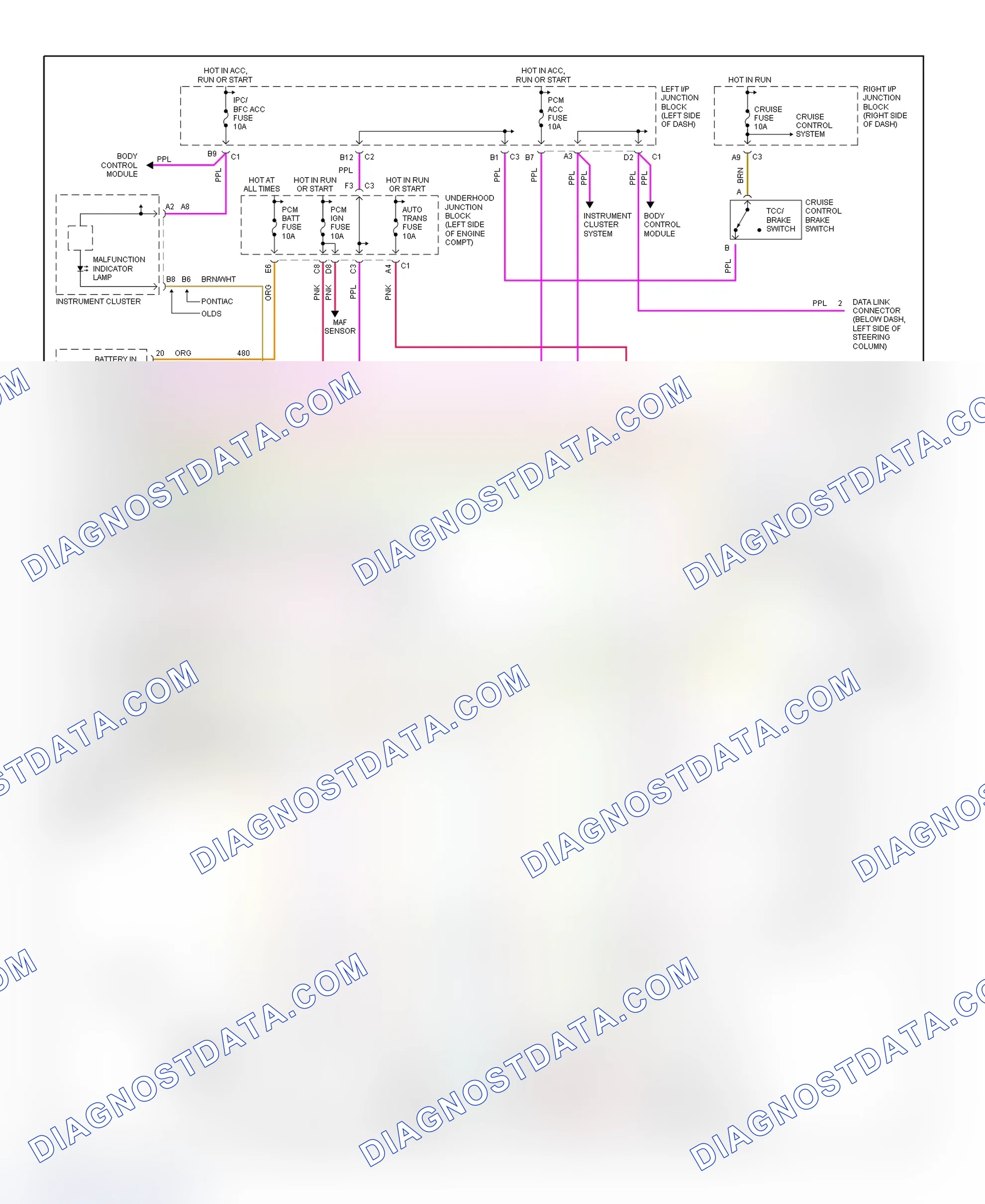 Scheme 104: Transaxle Electronic Control System Wiring Diagram (2001 Alero & Grand Am - 3.4L)