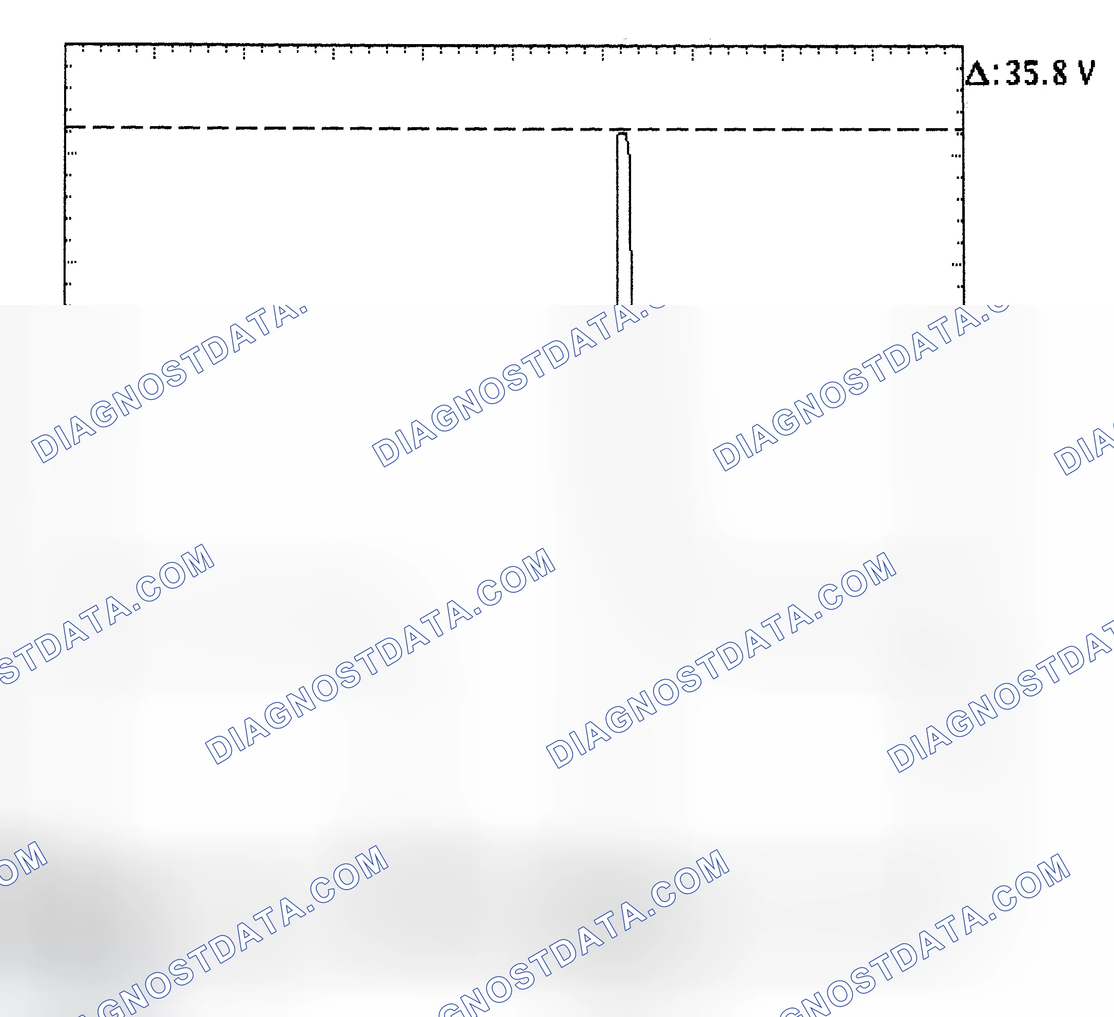 Scheme 28: Injector Bank - Known Good - Voltage Pattern