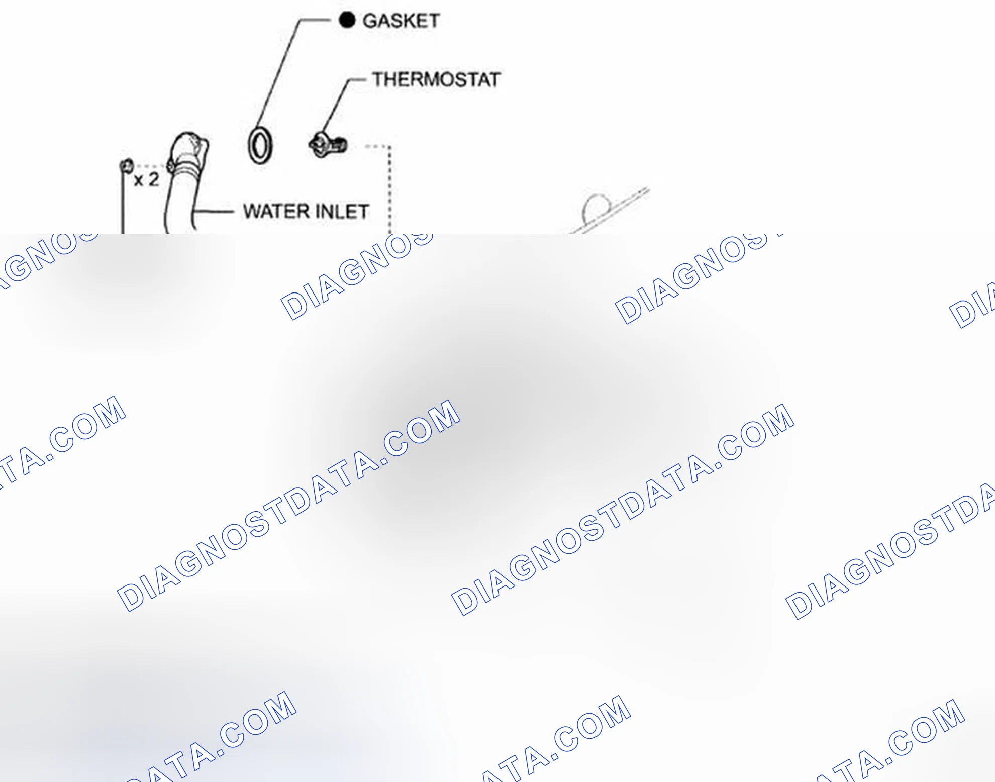 Scheme 86: COMPONENTS