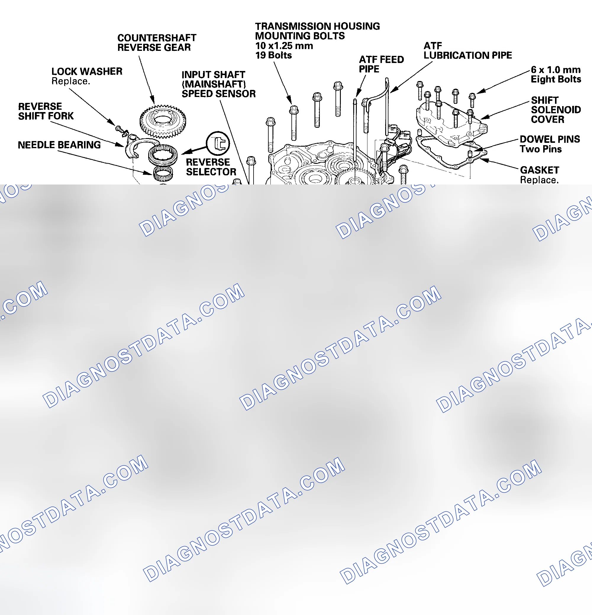 Scheme 220: Exploded View - 2WD Model