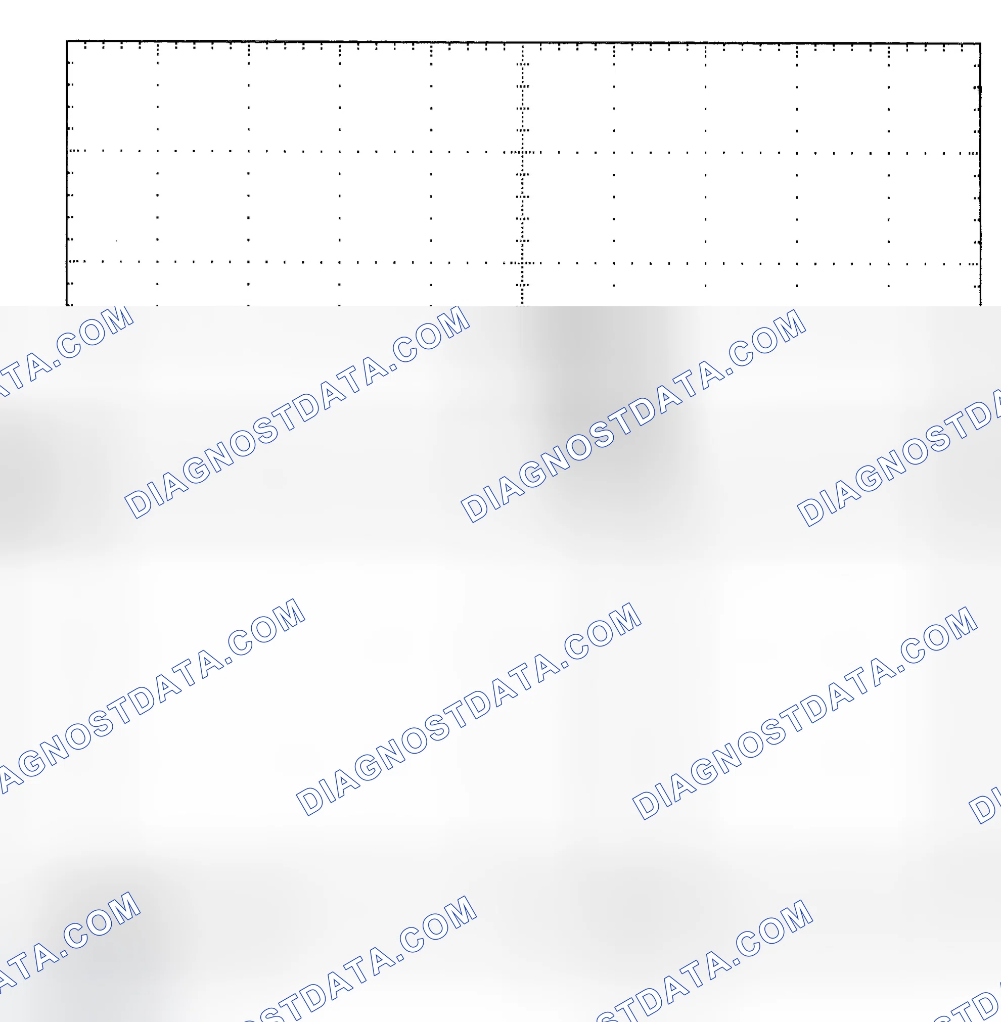 Scheme 25: Single Injector - Known Good - Voltage Pattern