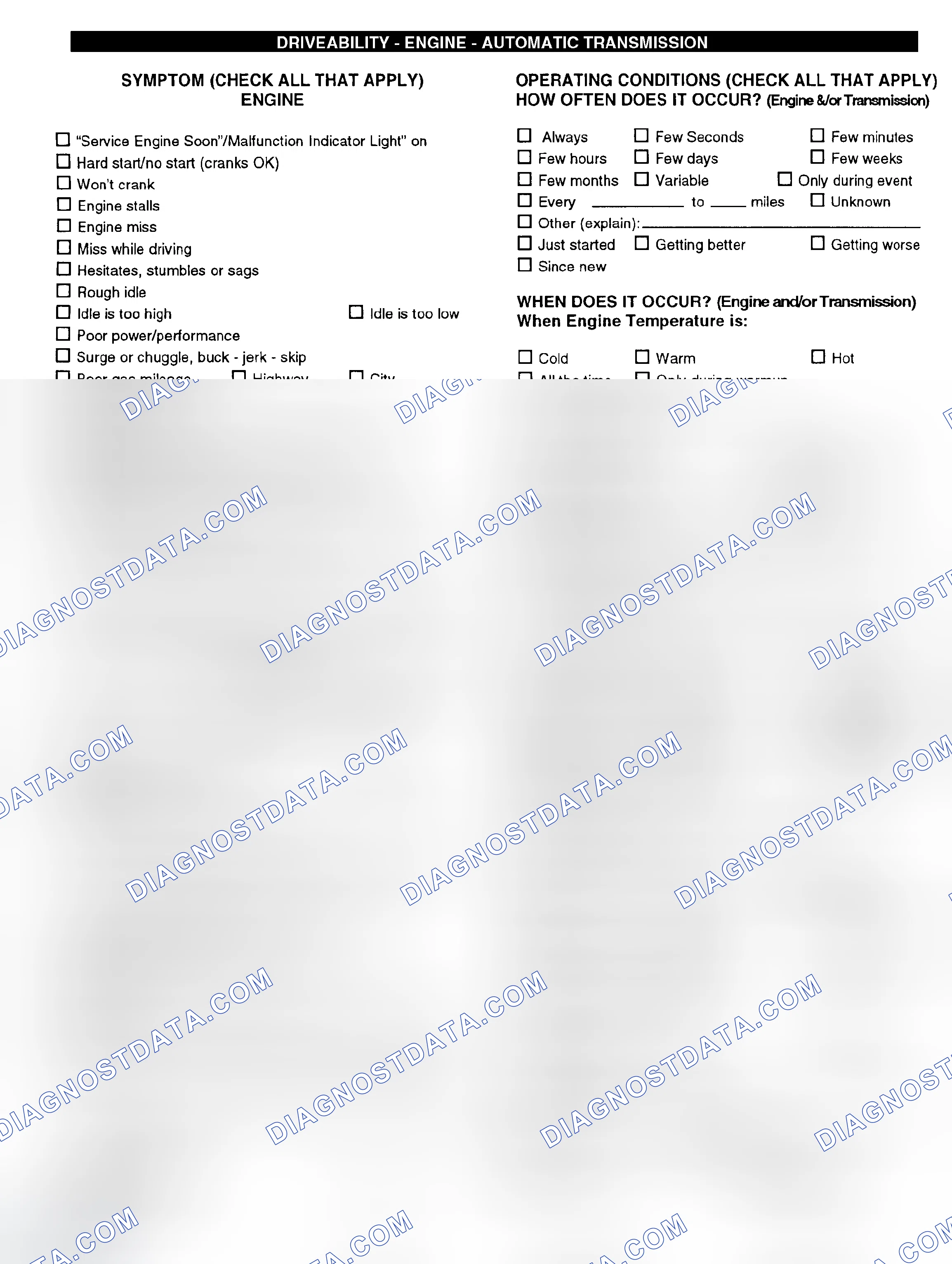 Scheme 6: Engine Driveability & Automatic Transmission