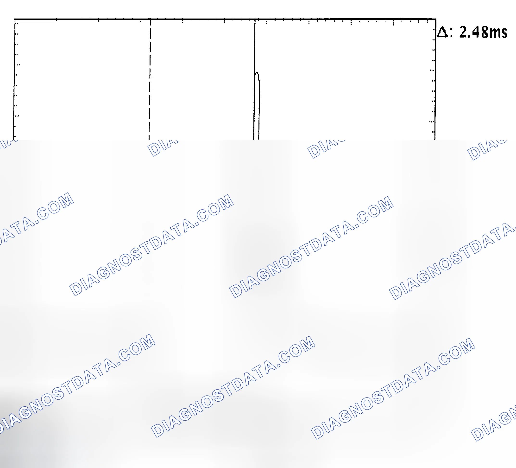 Scheme 24: Injector Bank - Known Good - Voltage Pattern