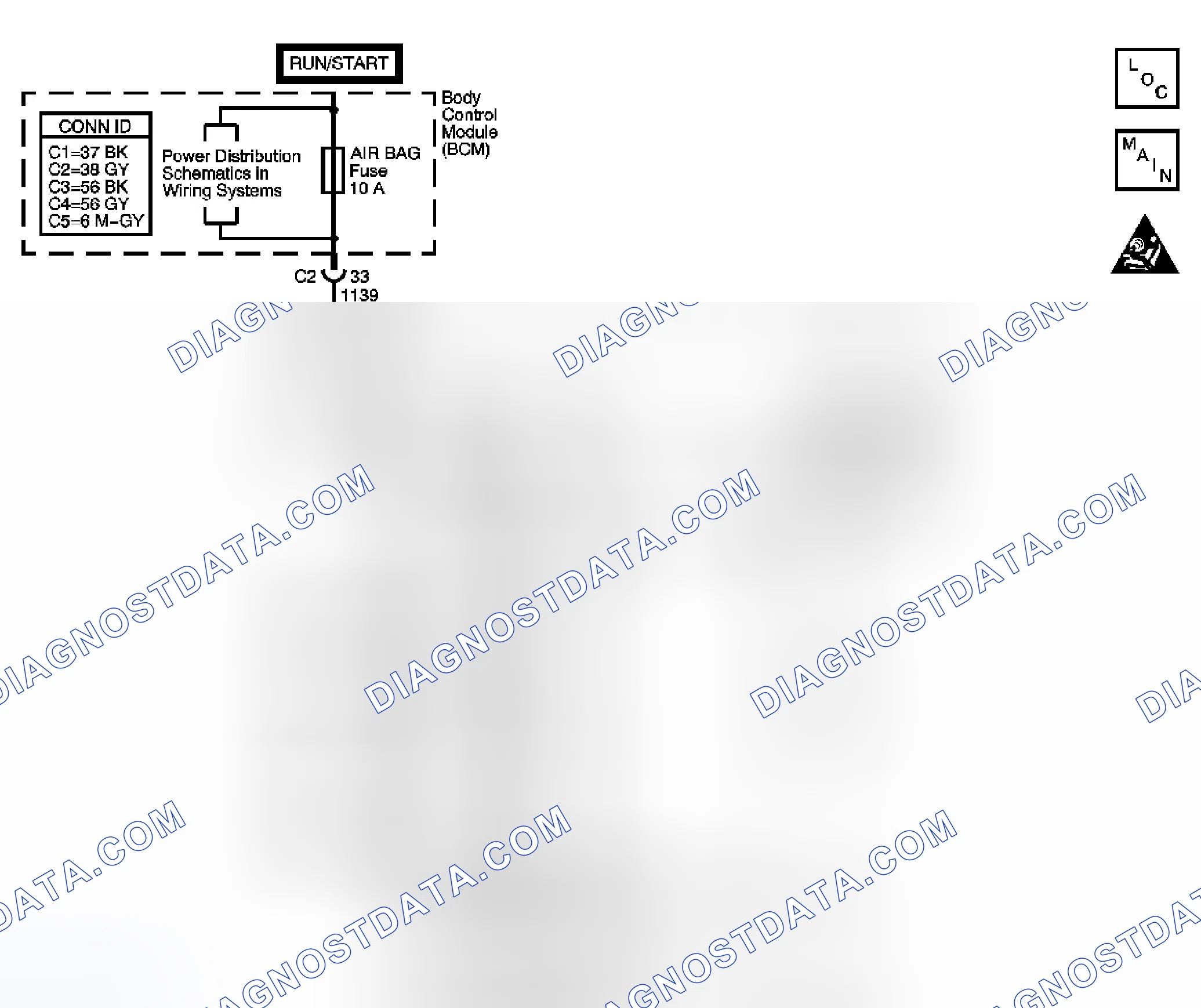 Scheme 15: DTC B0028, B0029, or B0030