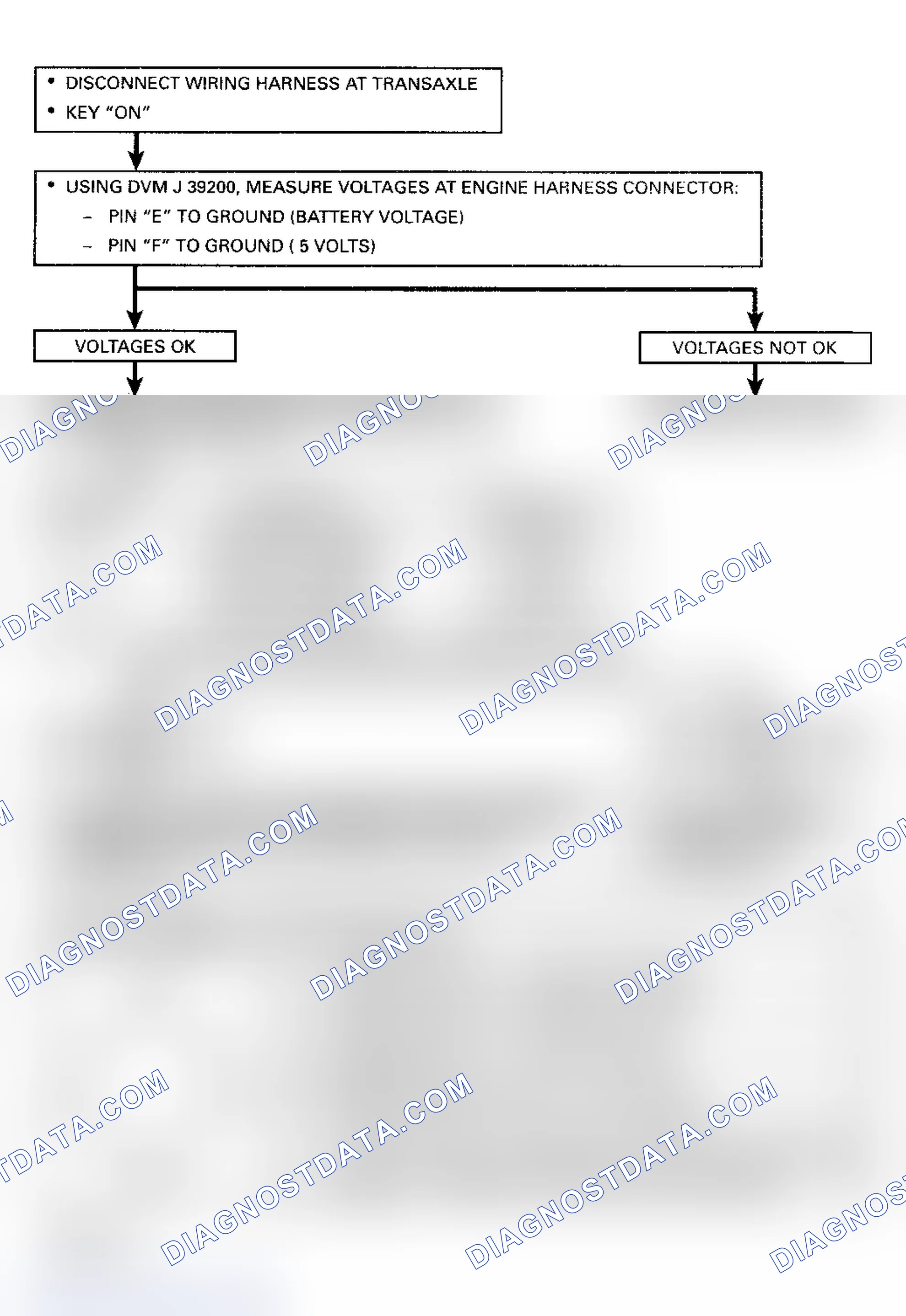 Scheme 63: COMPONENT TEST (WITHOUT TEST BOX)