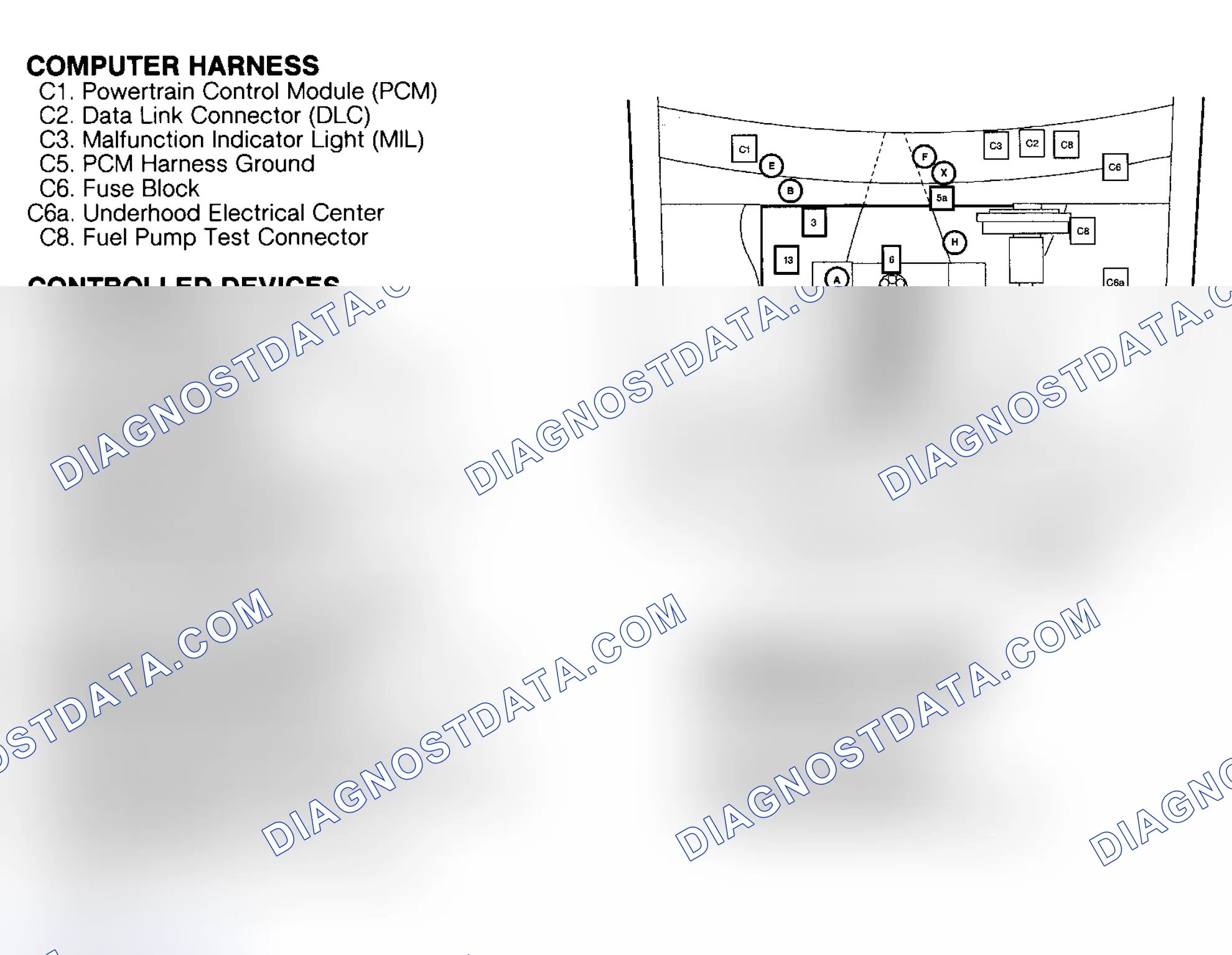 Scheme 248: COMPONENT LOCATIONS