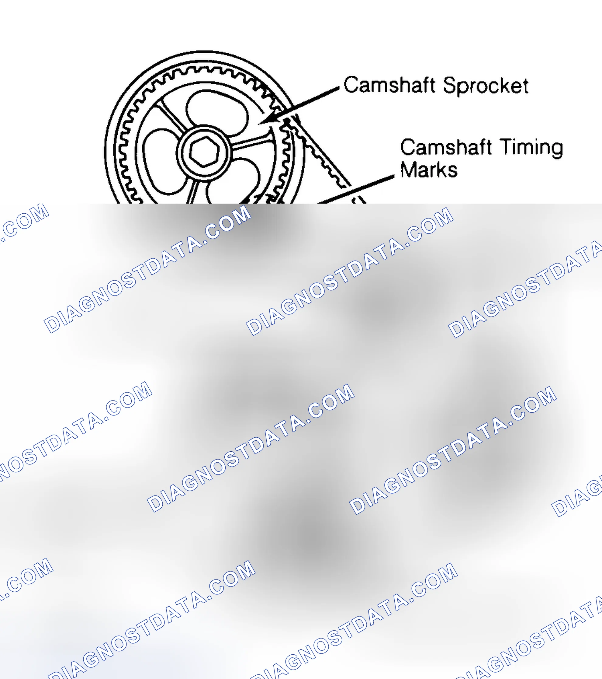 Scheme 29: Typical Camshaft Belt Sprocket Alignment