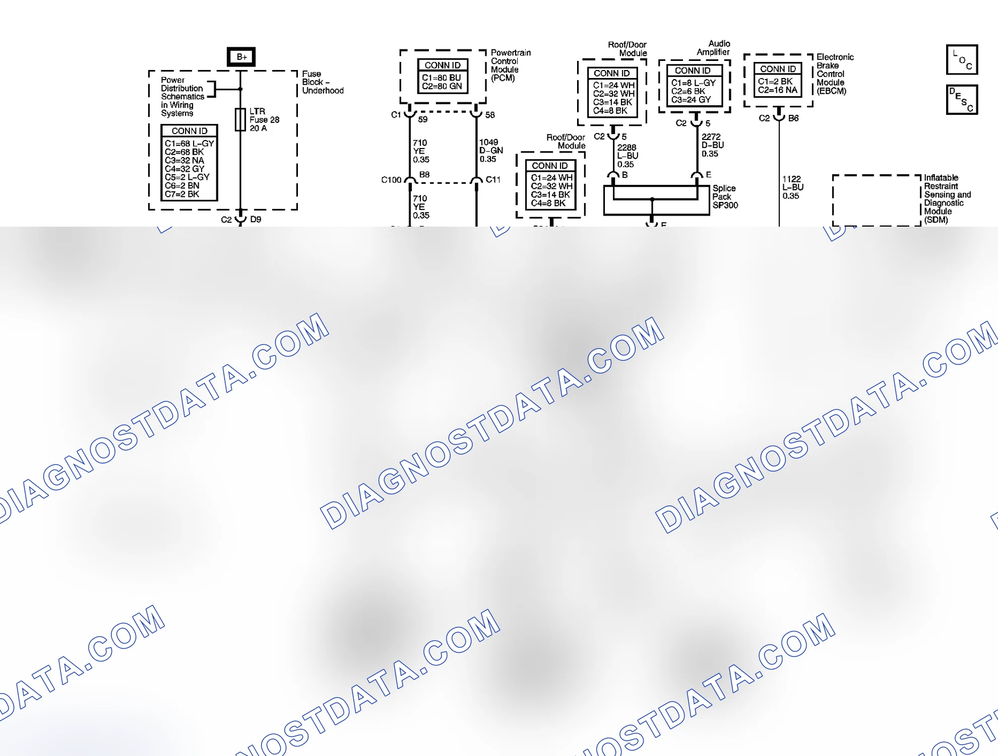 Scheme 1: Data Link Connector (DLC) Schematics