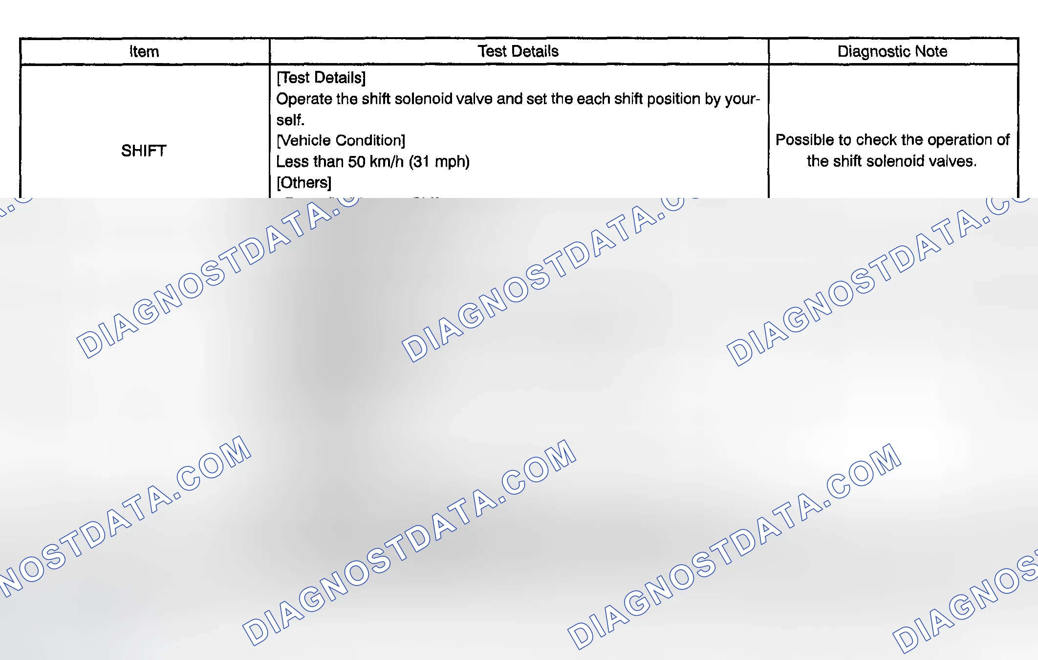 Scheme 398
