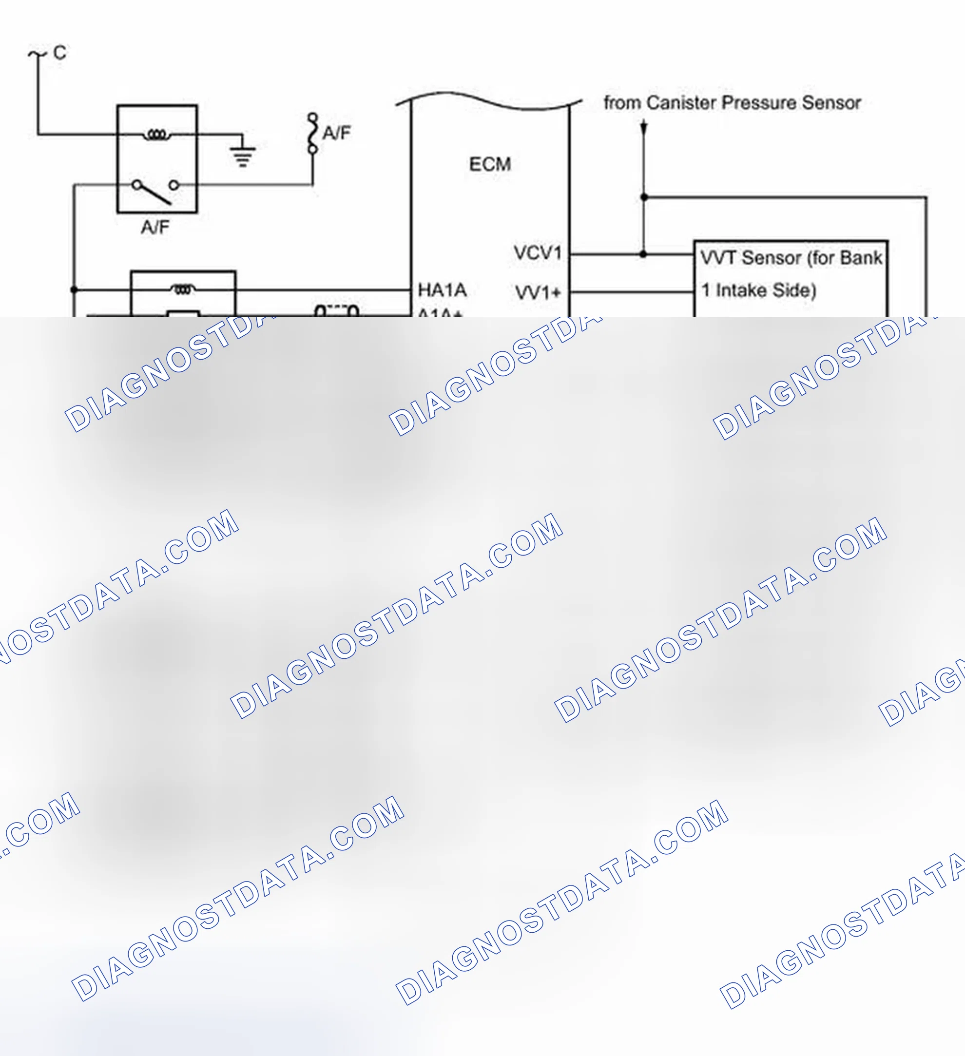 Scheme 427