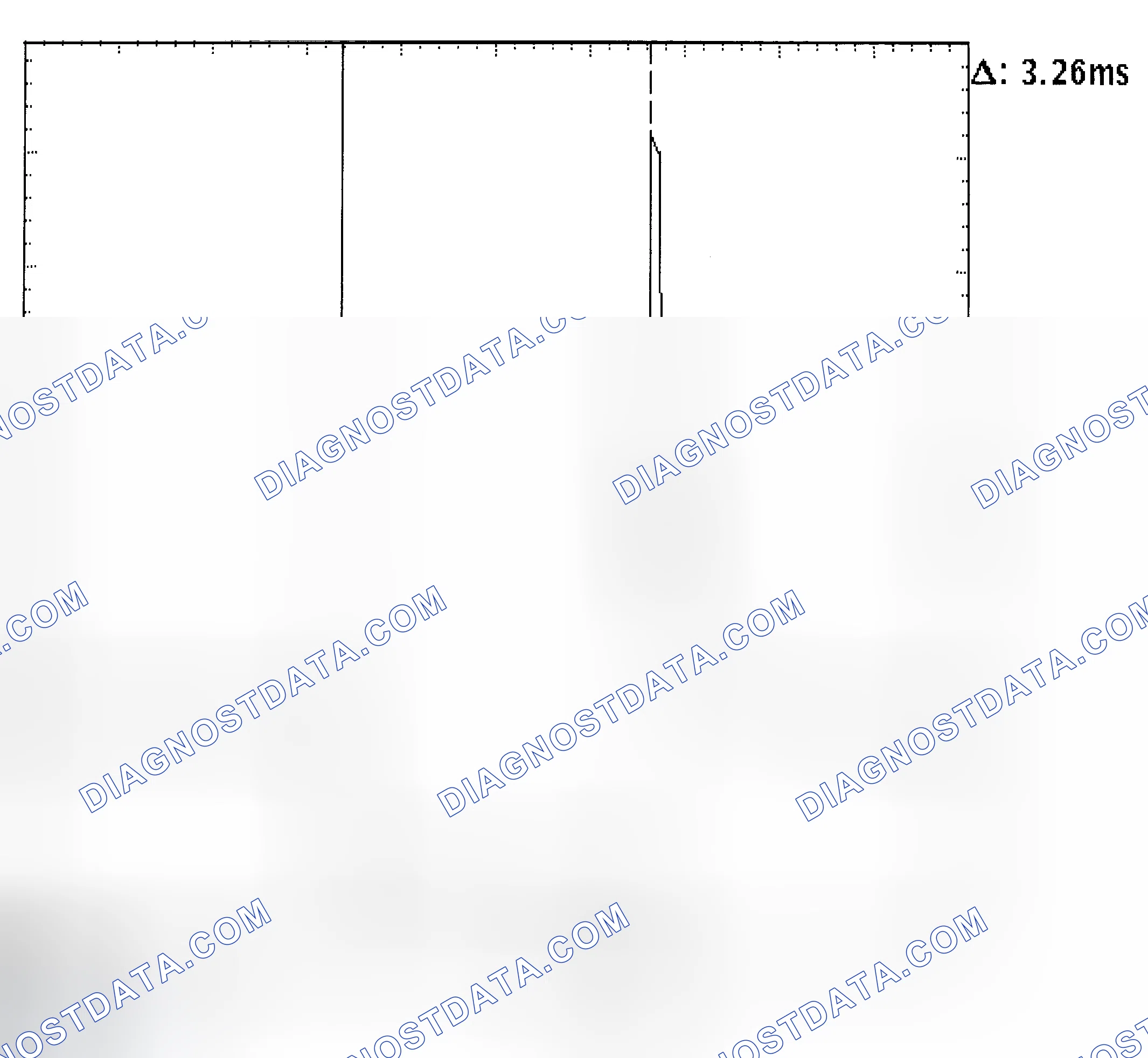 Scheme 22: Injector Bank - Known Good - Voltage Pattern