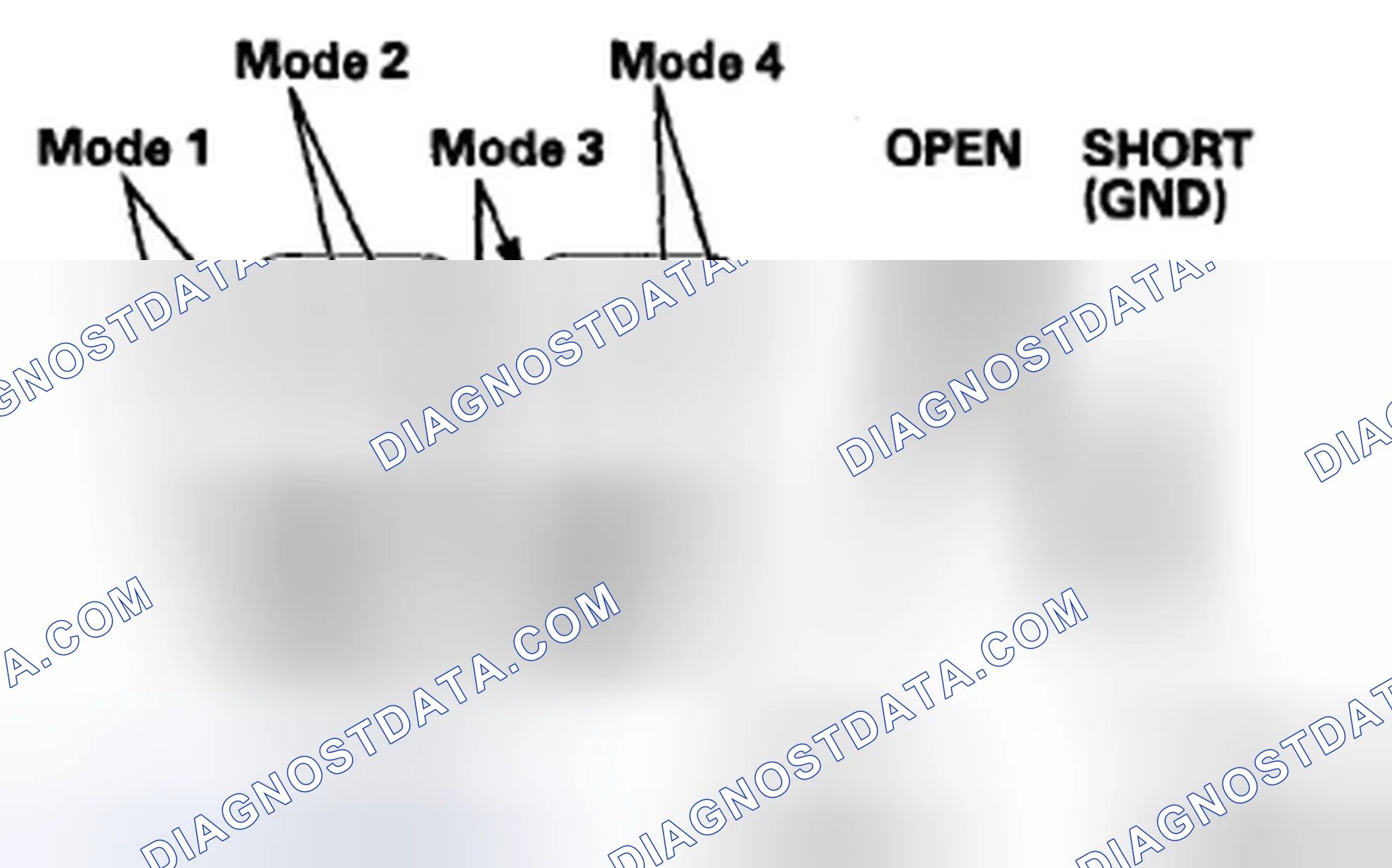 Scheme 108: Run the Sensor Input Display Mode