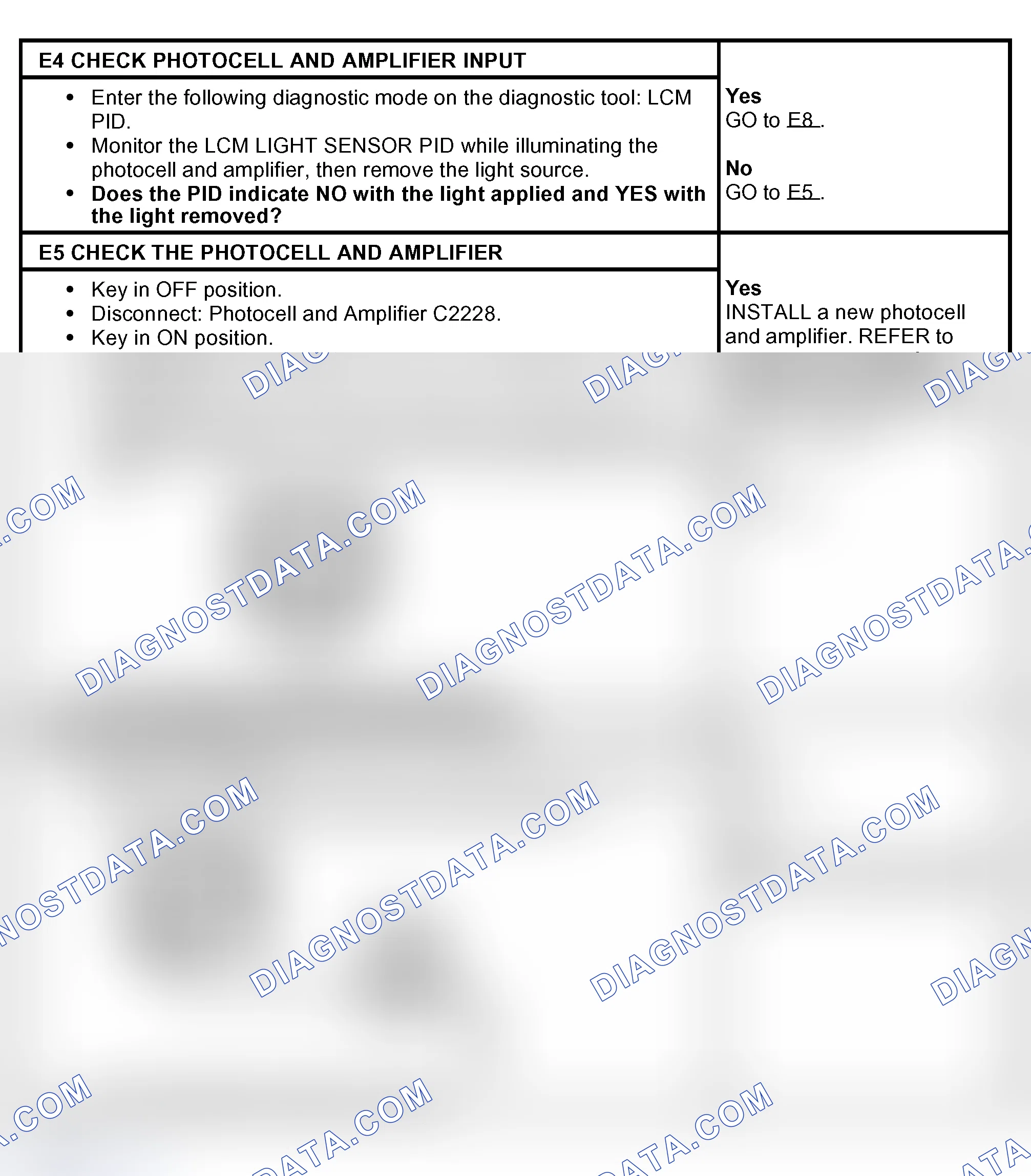 Scheme 14