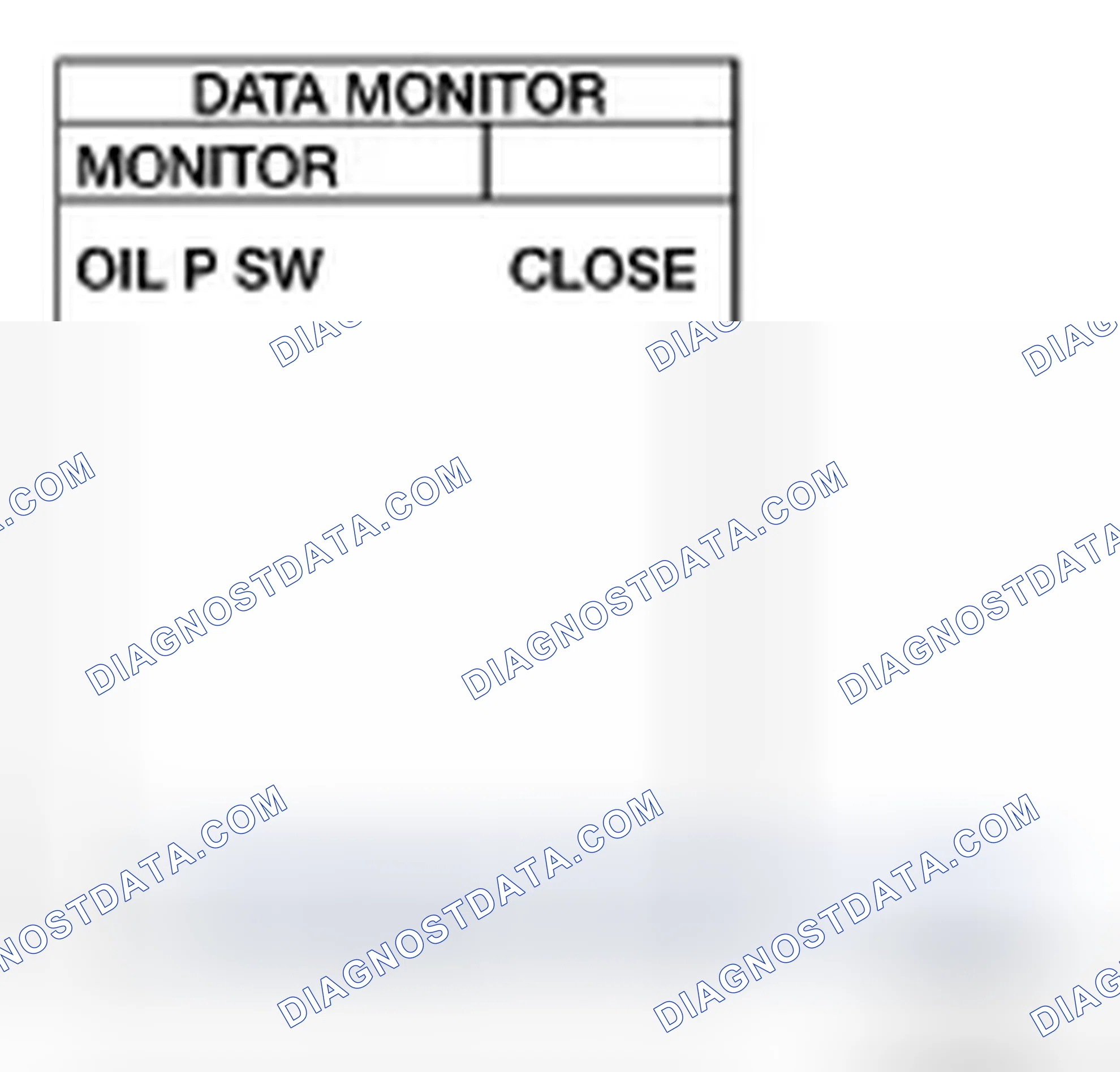 Scheme 8: Engine Oil Pressure Signal Inspection