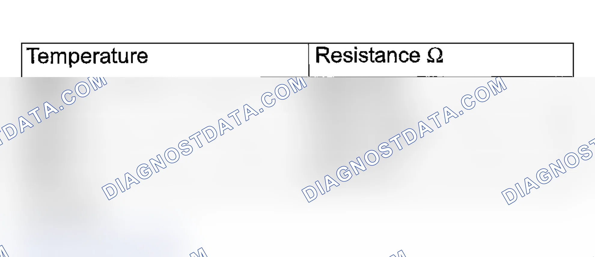 Scheme 223: ENGINE COOLANT TEMPERATURE GAUGE UNIT CHECK