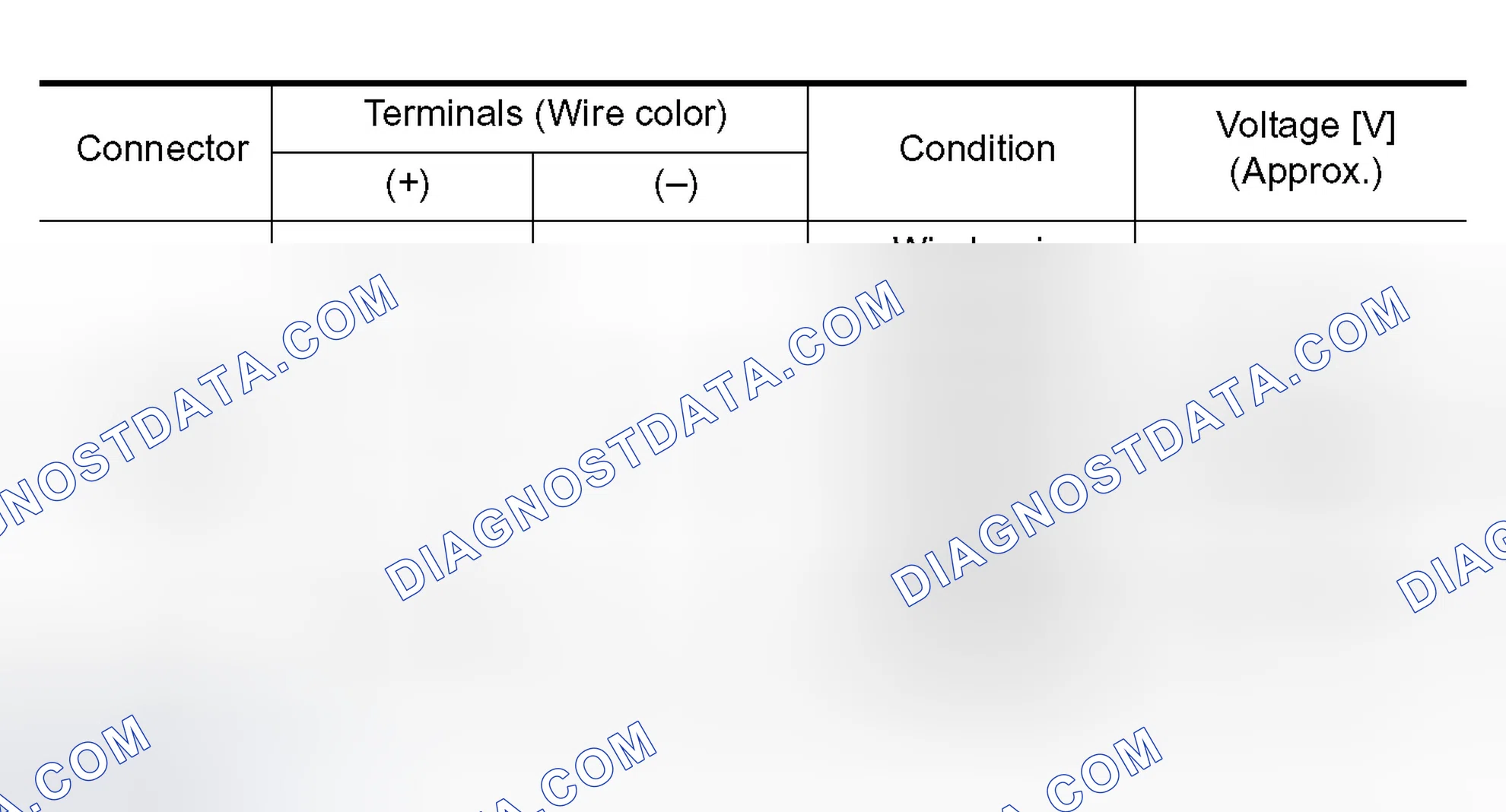 Scheme 170: Rear Power Window Regulator (LH or RH) Circuit Check