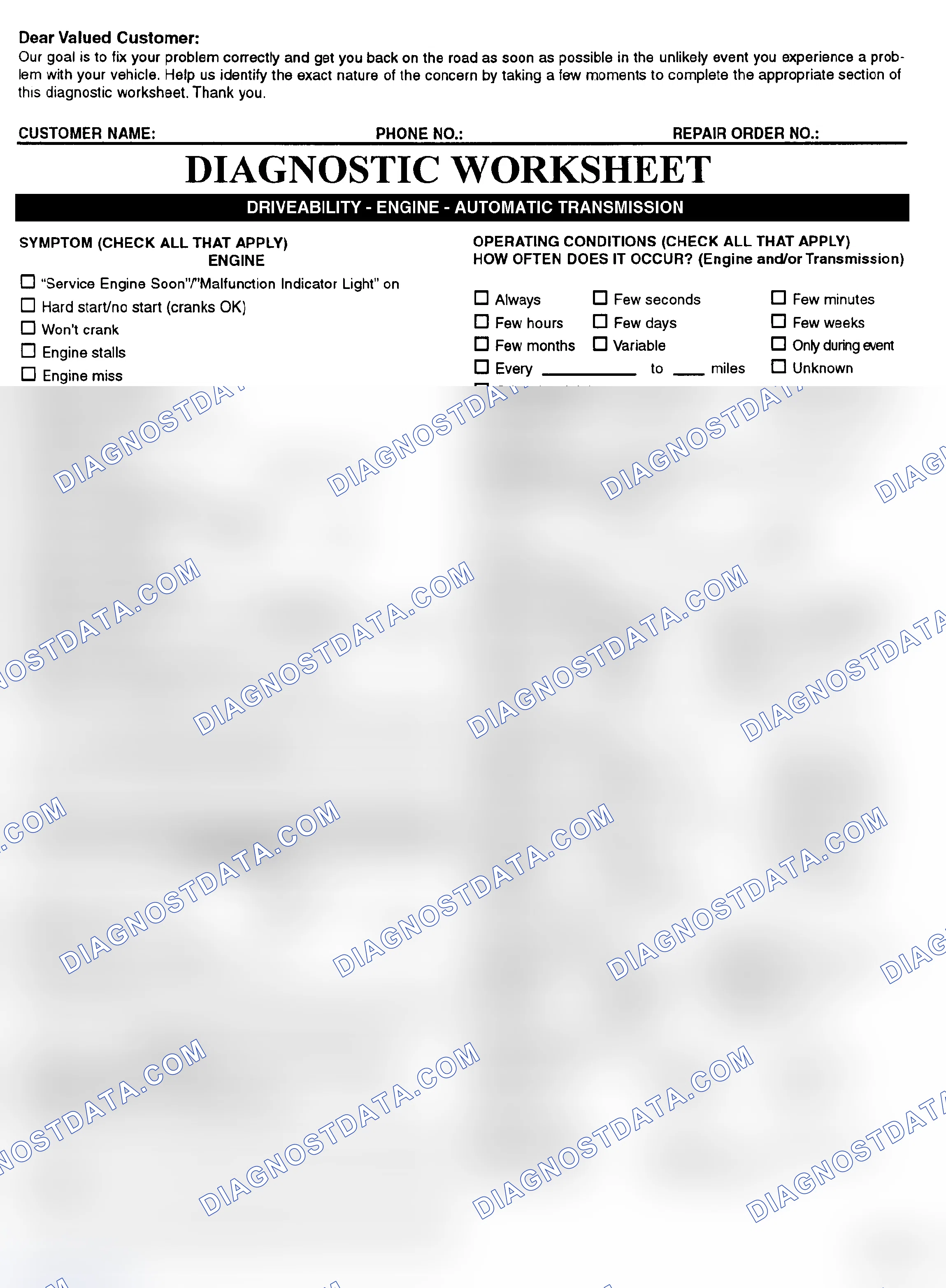 Scheme 2: Symptom Check List - Page 1