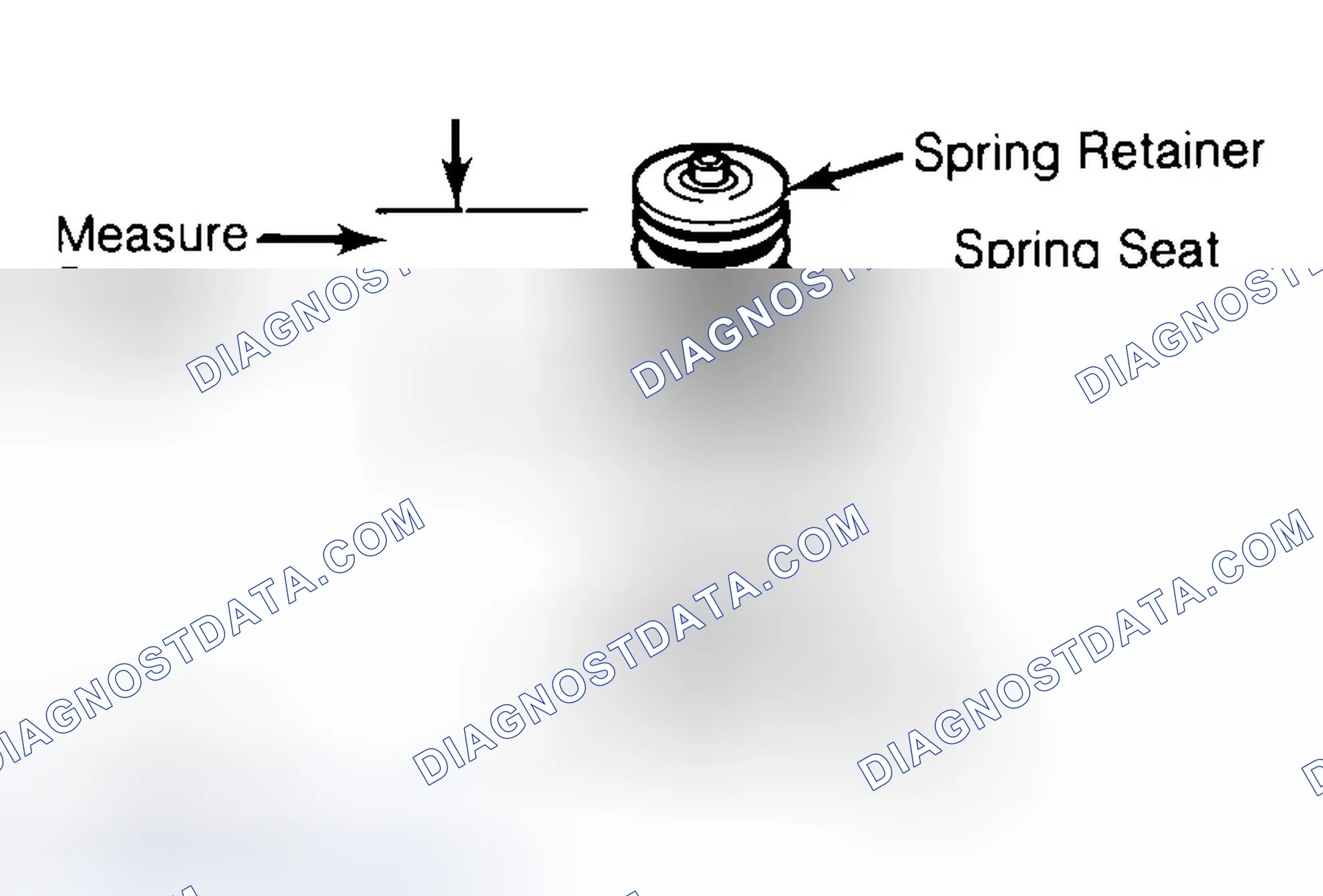 Scheme 21: Measuring Valve Spring Installed Height