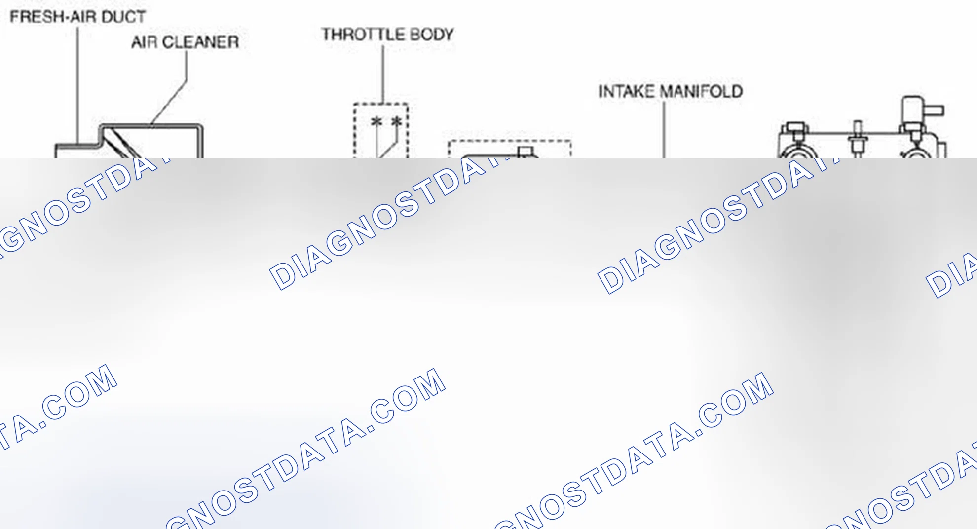 Scheme 166: Intake-Air System Function Diagram [SKYACTIV-G 2.0]
