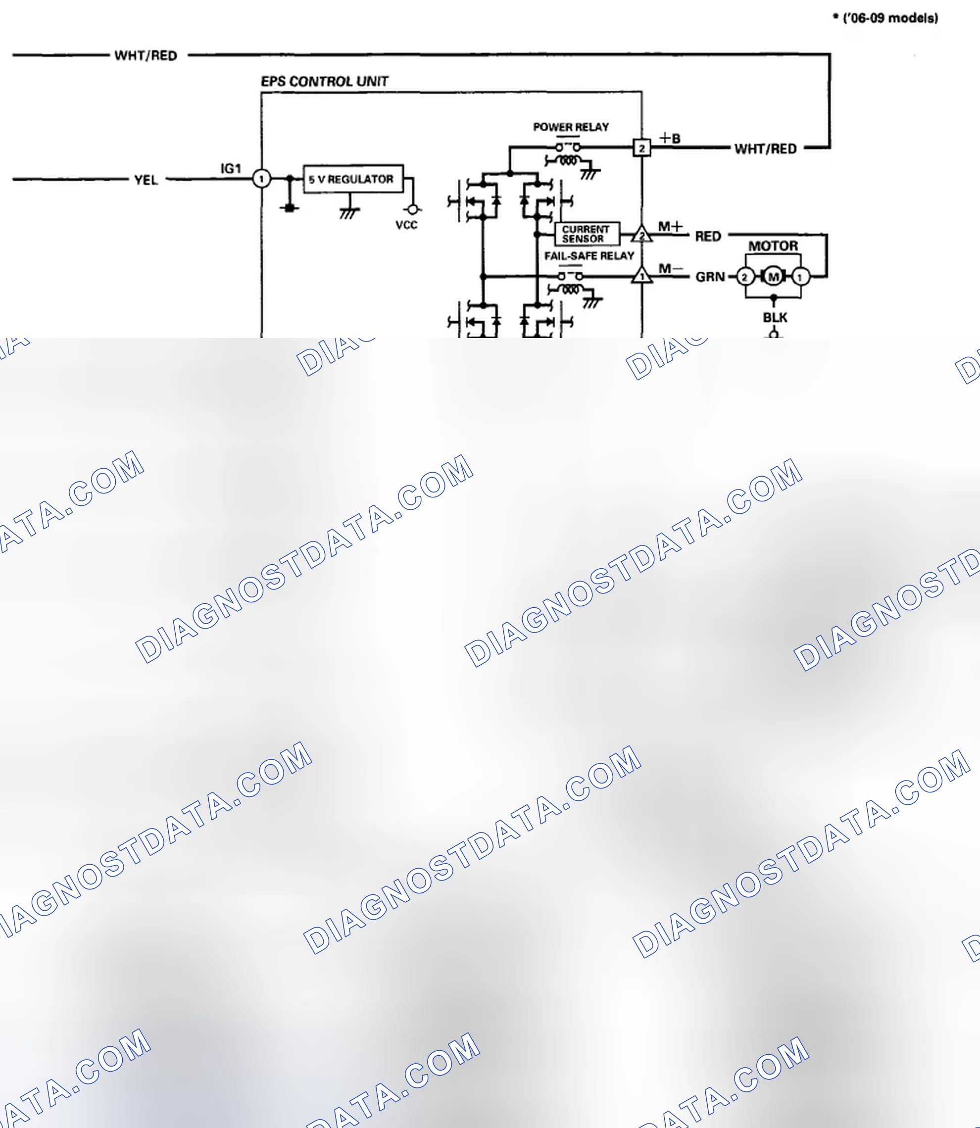 Scheme 106