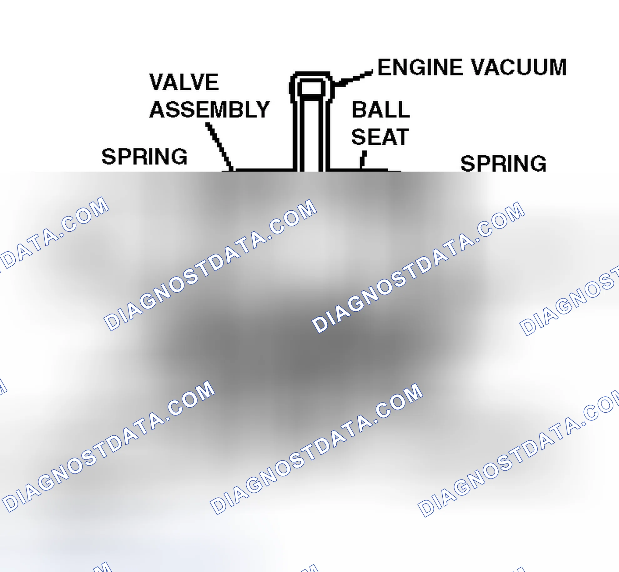 Scheme 74: Returnable Fuel System