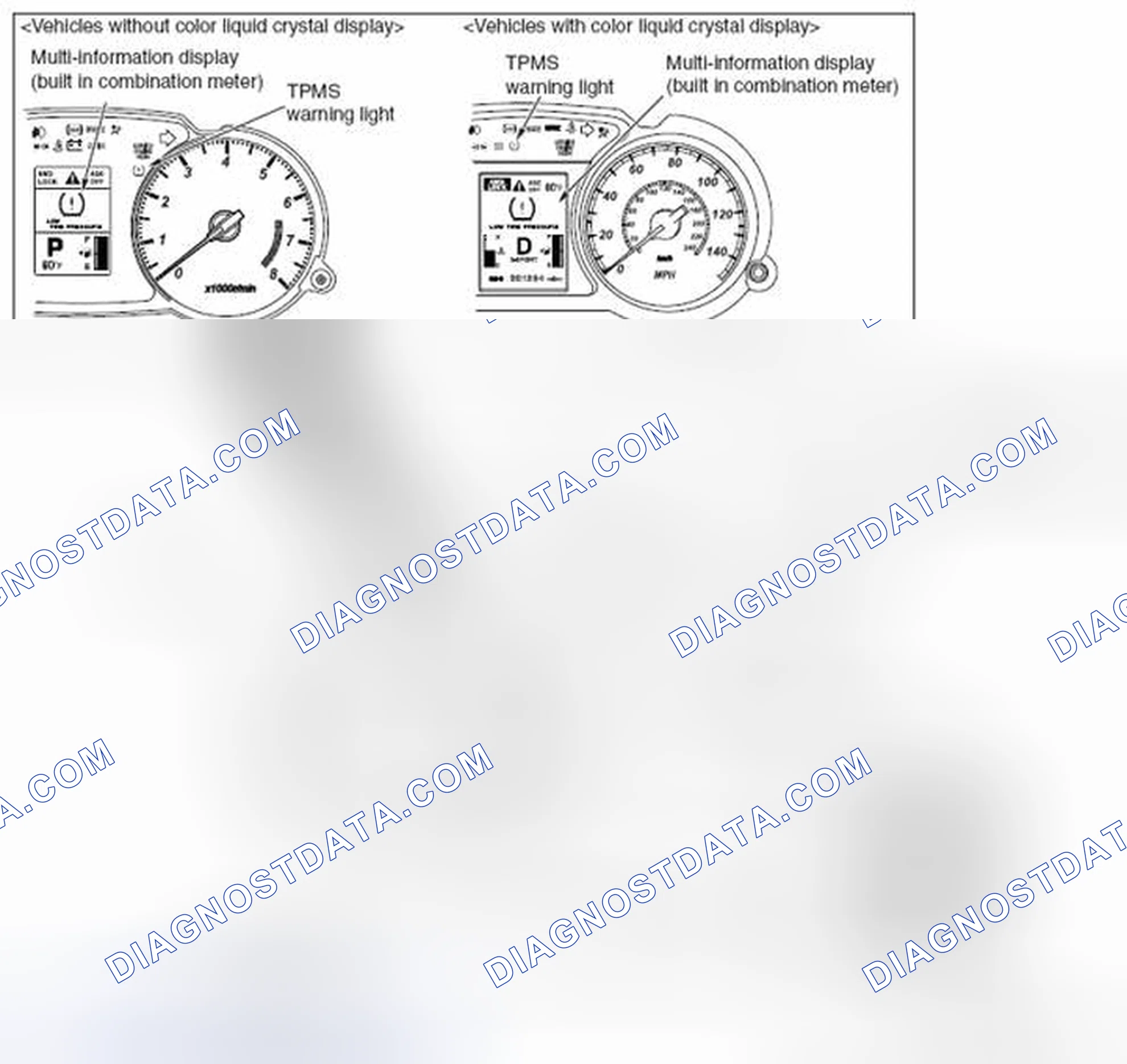 Scheme 296: CONSTRUCTION DIAGRAM
