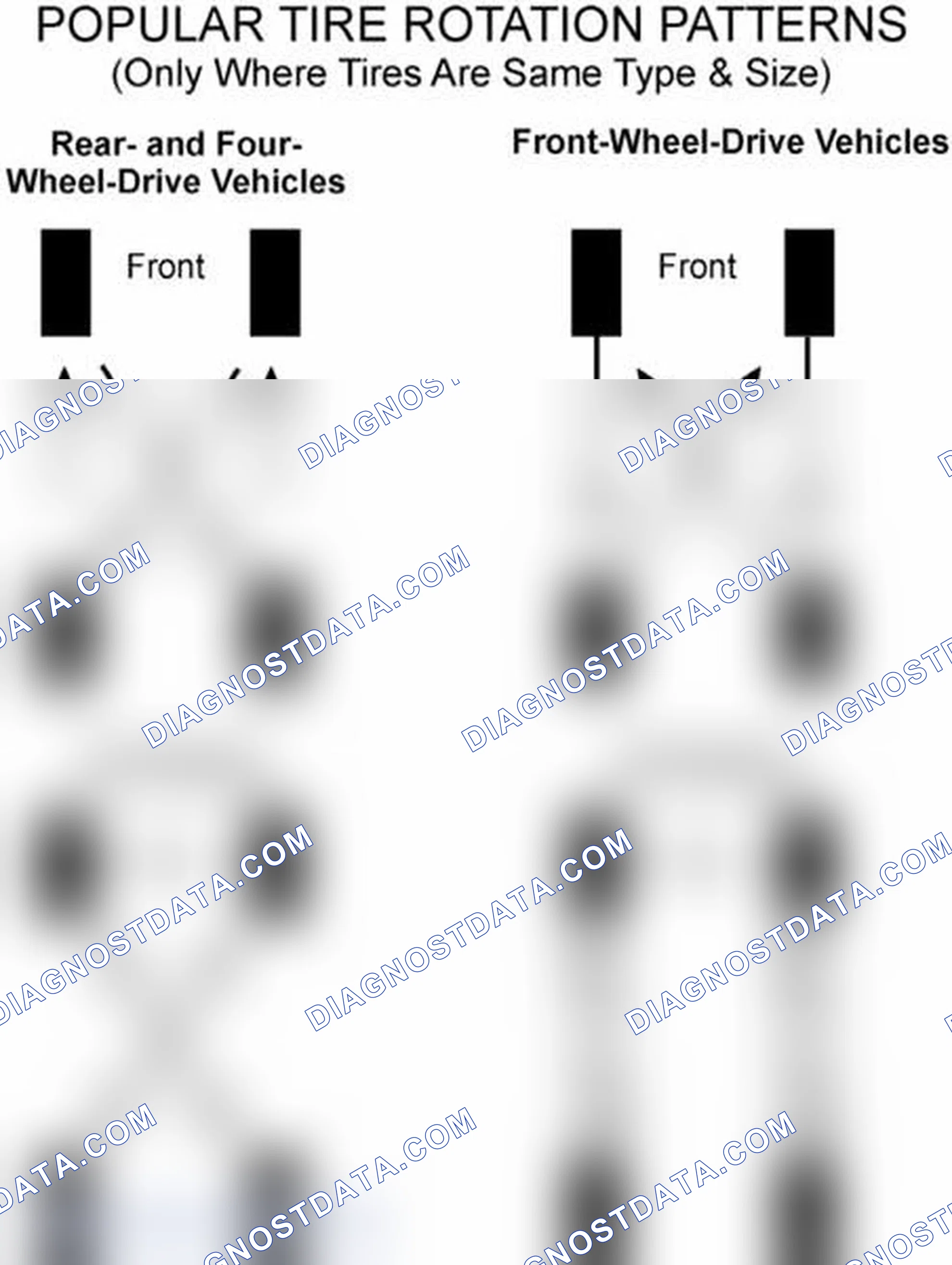 Scheme 29: Popular Tire Rotation Patterns - Without Dual Rear Wheels
