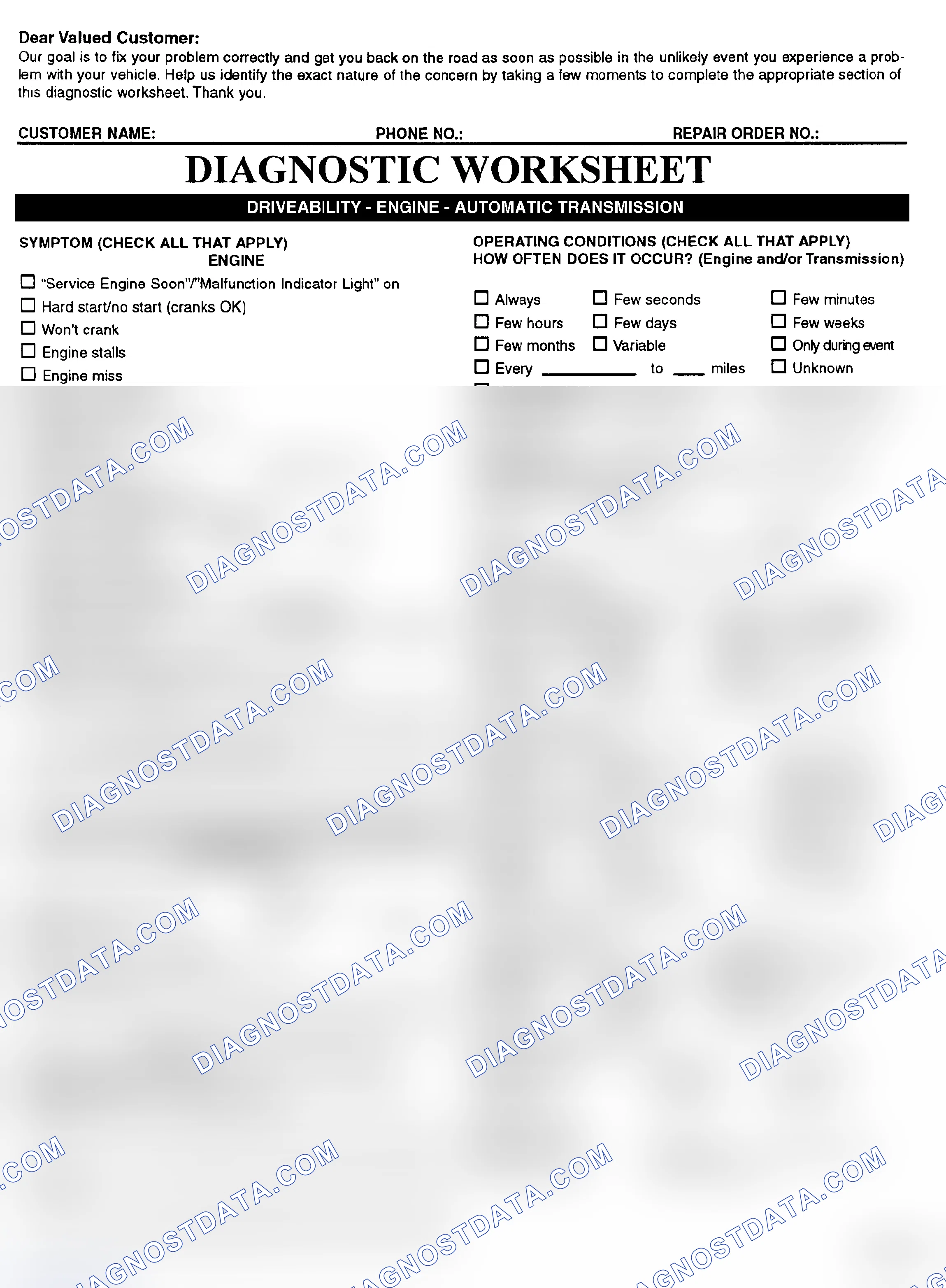Scheme 2: Symptom Check List - Page 1