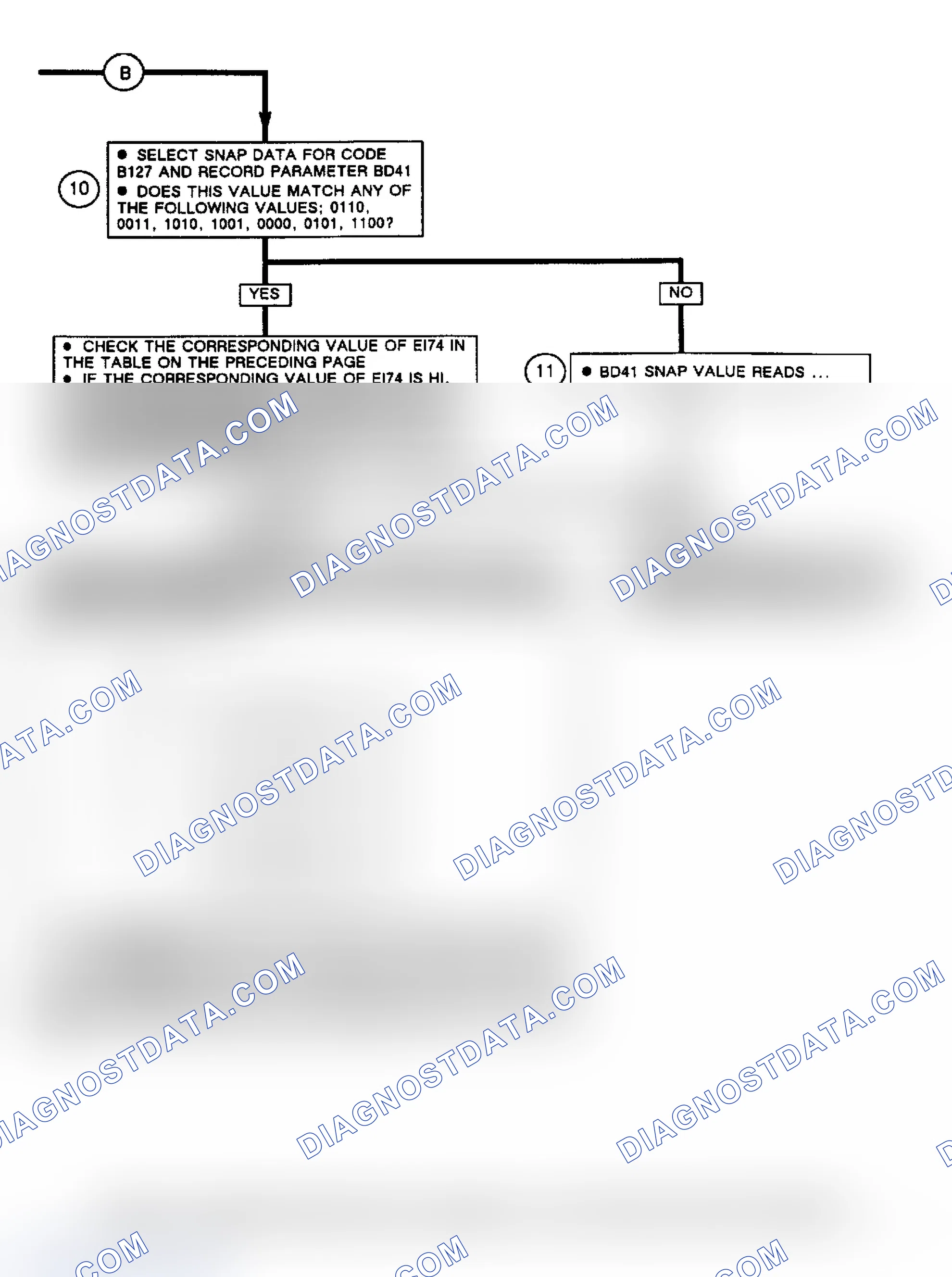 Scheme 243: Code B127: Flow Chart Gear Selector Switch Circuit (3 of 3)