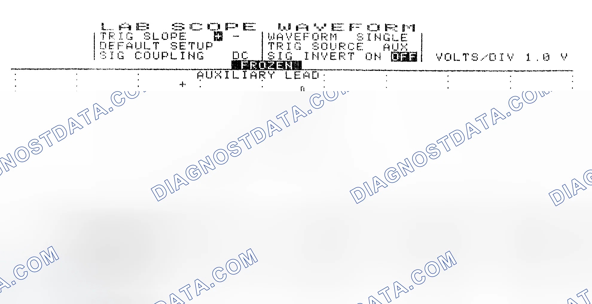 Scheme 19: Single Injector w/Excessive Current Flow - Current Pattern