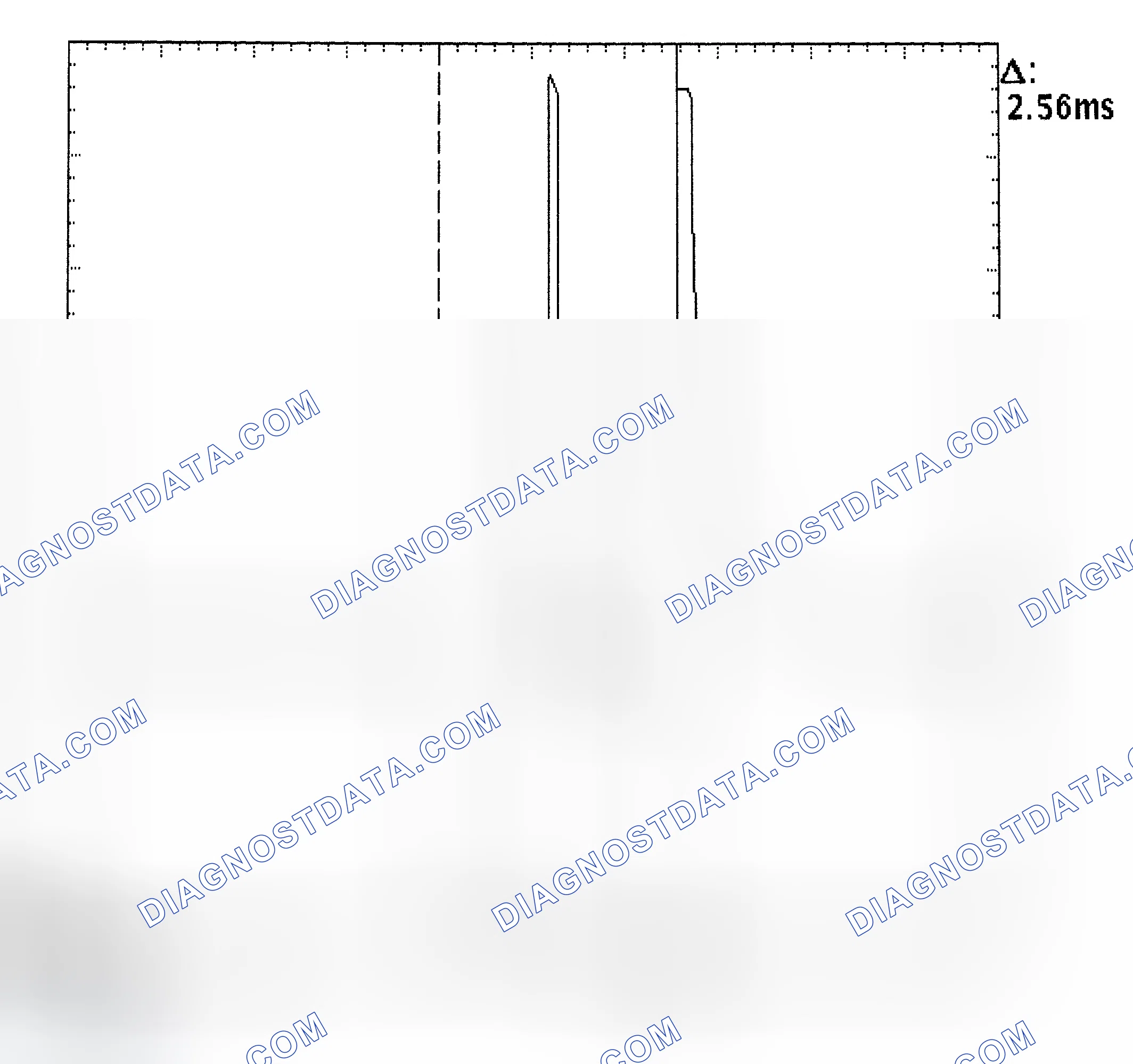 Scheme 27: Injector Bank - Known Good - Voltage Pattern