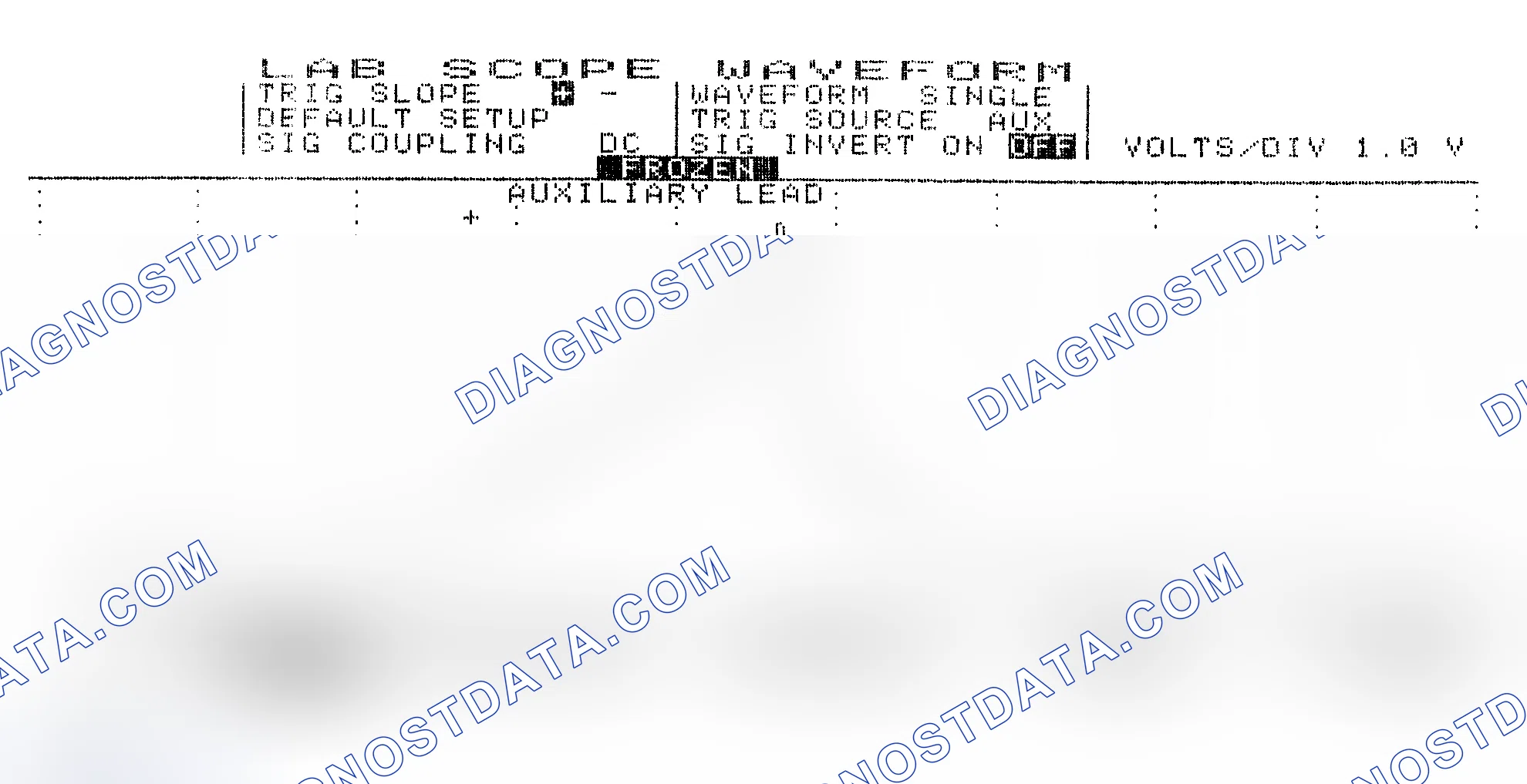 Scheme 19: Single Injector w/Excessive Current Flow - Current Pattern