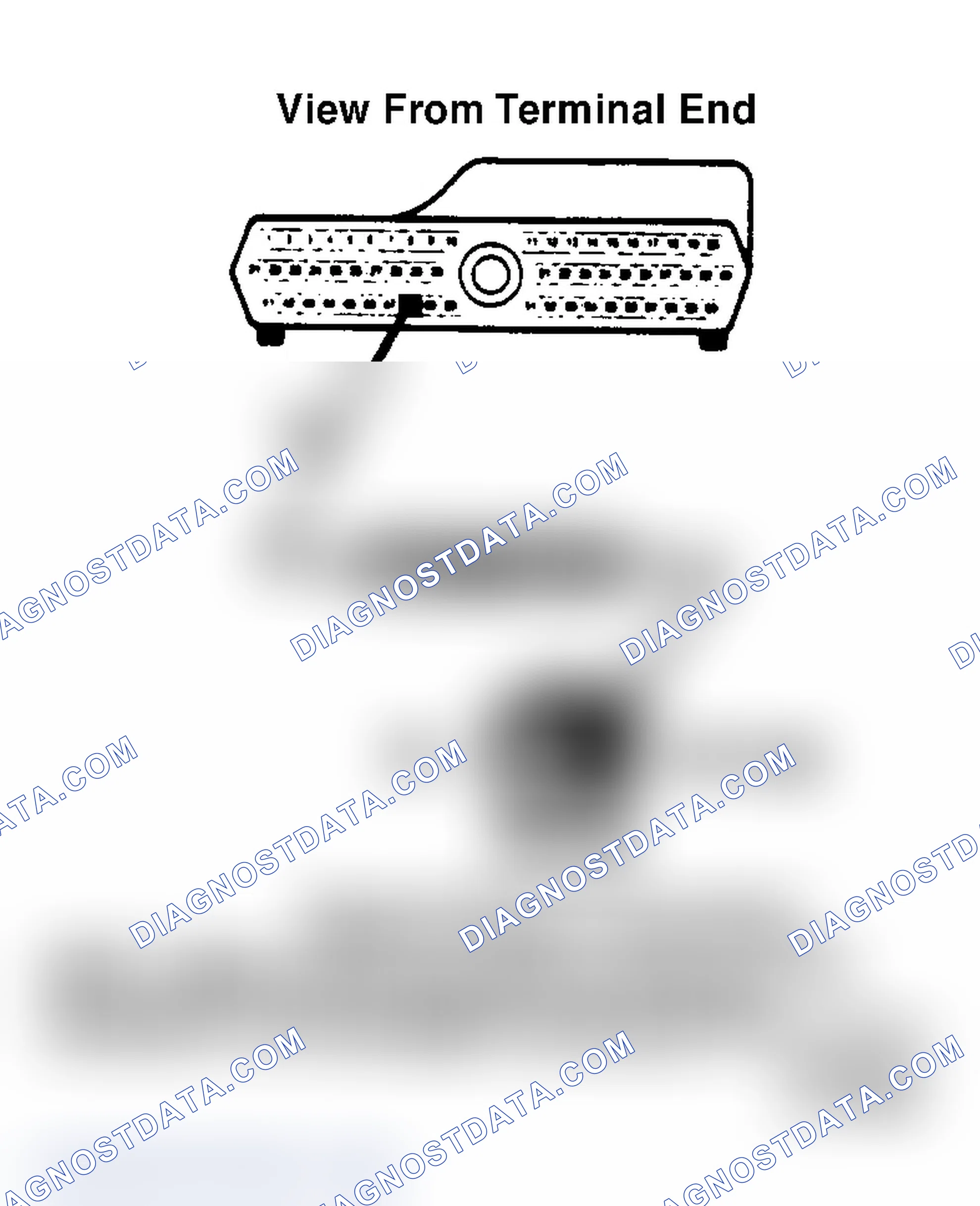 Scheme 86: View From Terminal End & Speed Sensor Connector