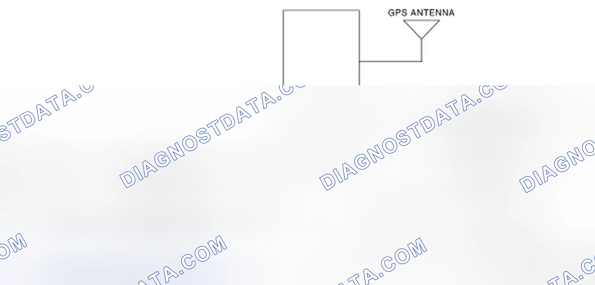 Scheme 115: Navigation System - System Diagram