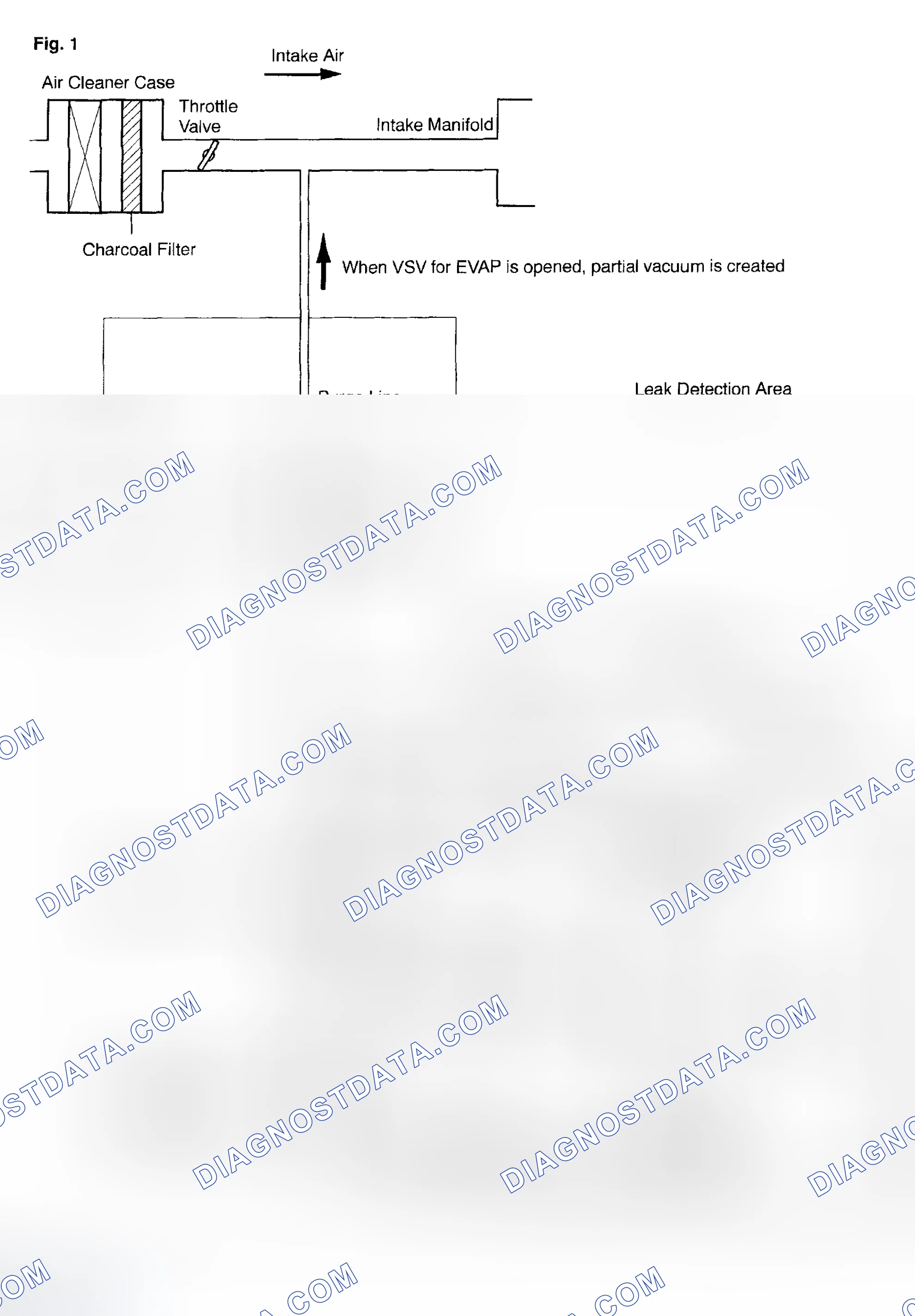 Scheme 798