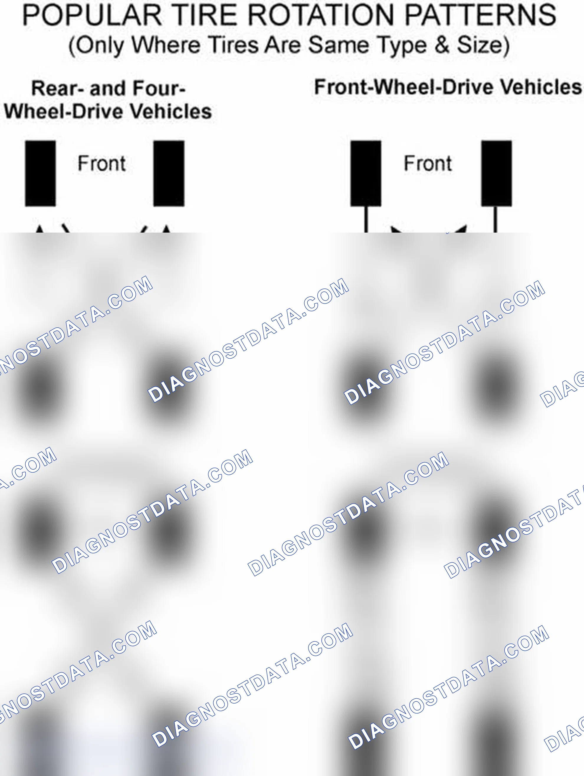 Scheme 29: Popular Tire Rotation Patterns - Without Dual Rear Wheels
