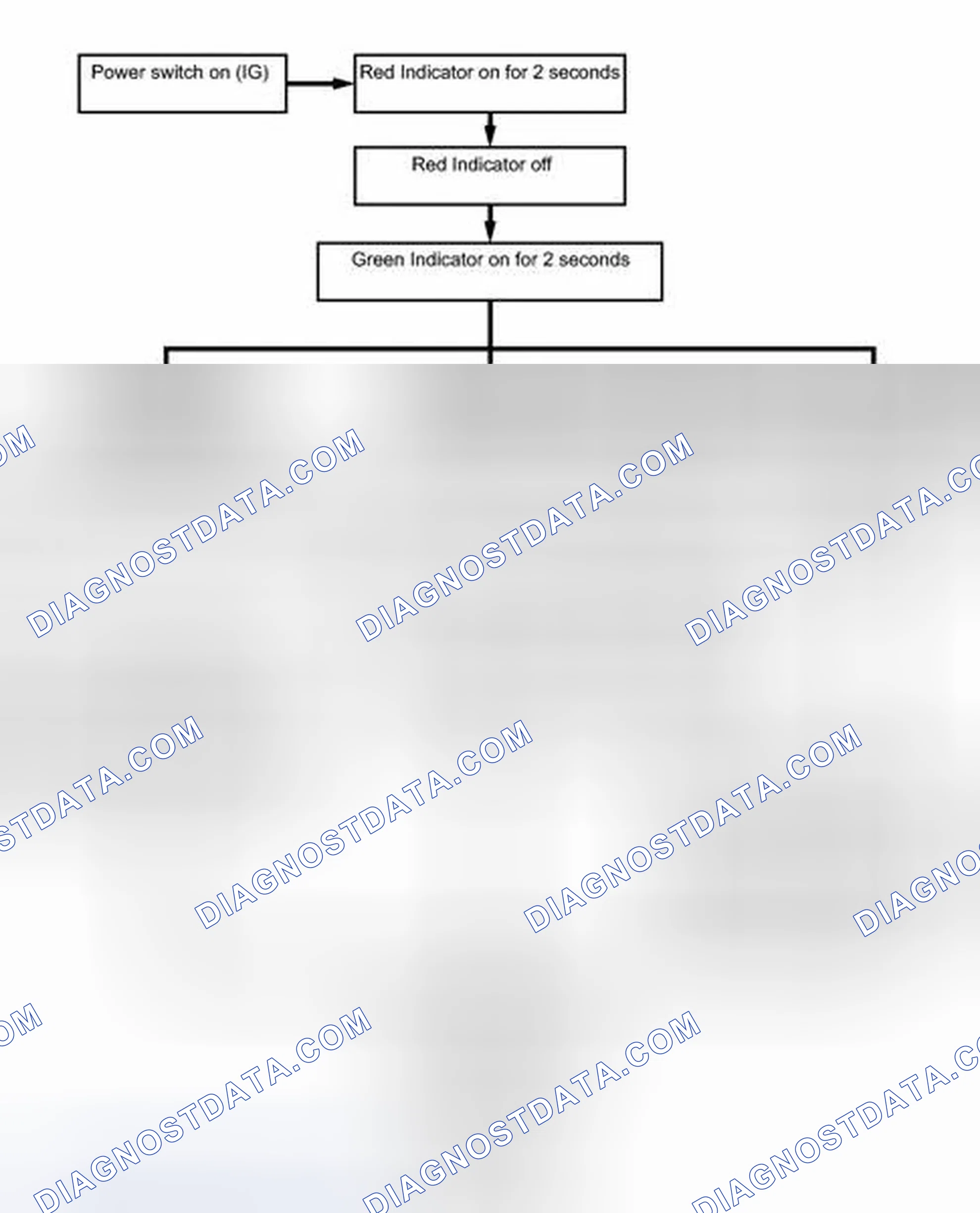 Scheme 18