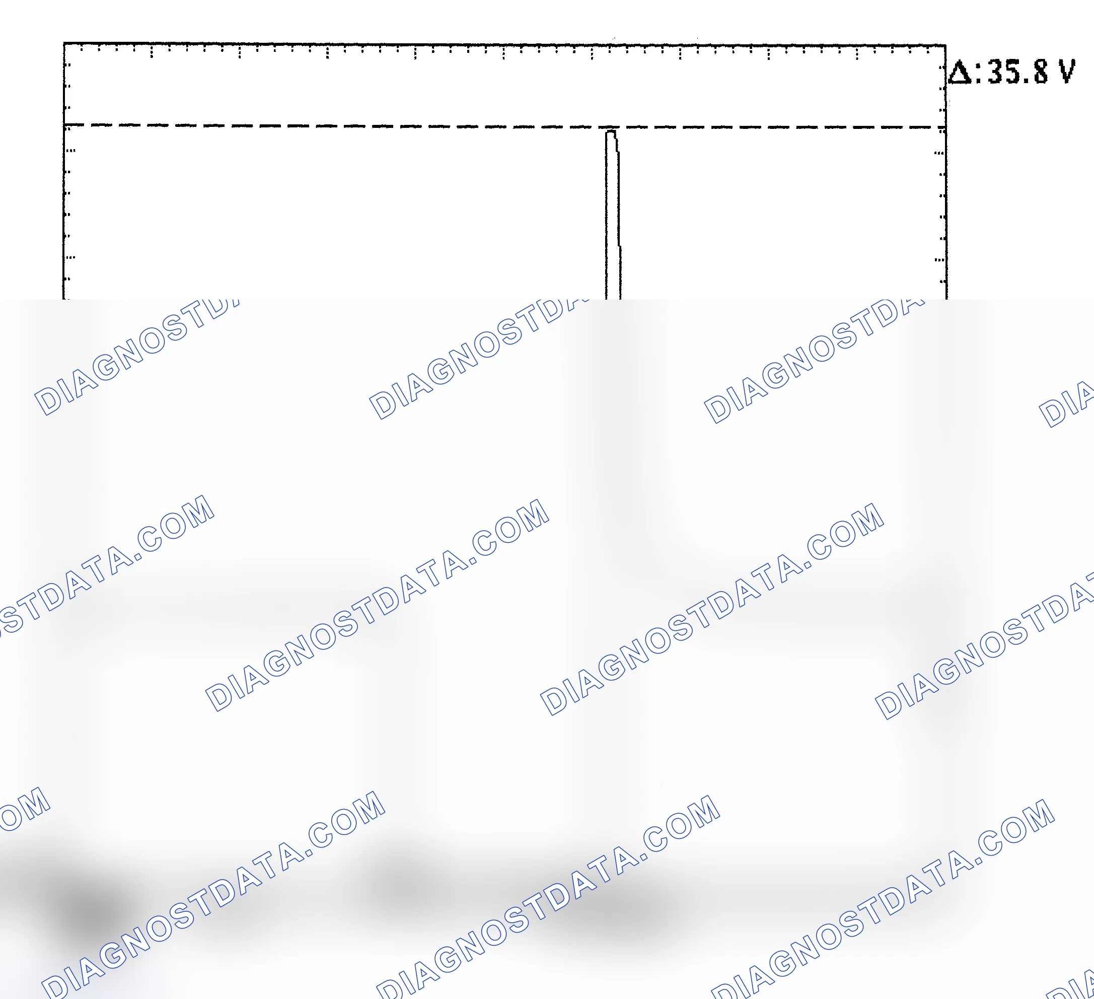 Scheme 28: Injector Bank - Known Good - Voltage Pattern