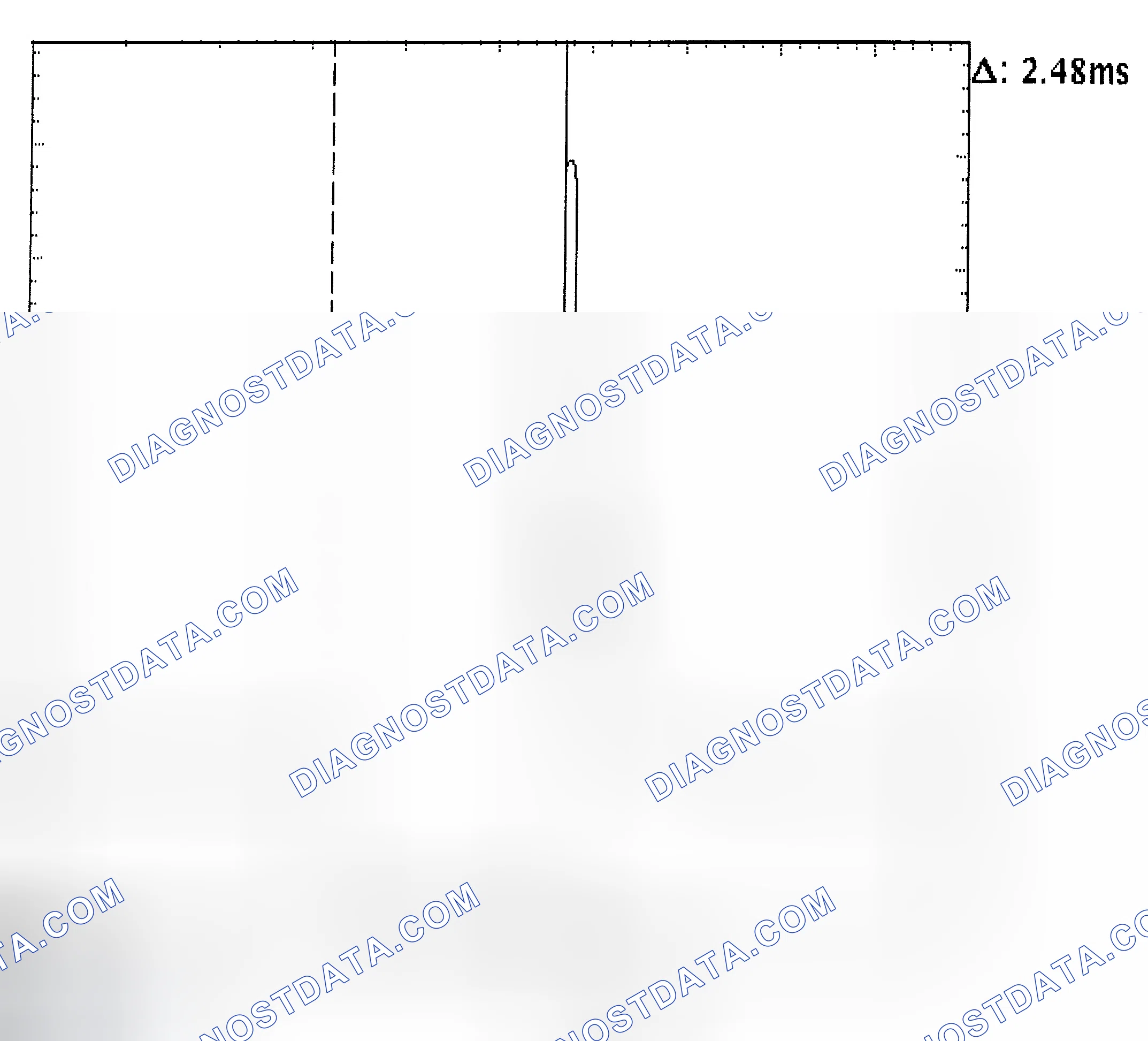 Scheme 24: Injector Bank - Known Good - Voltage Pattern