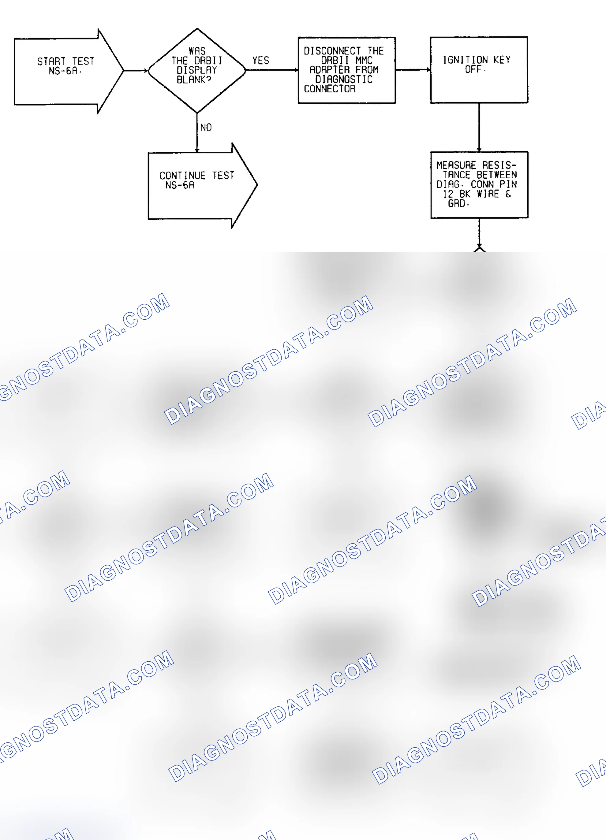Scheme 40: No Start Test NS-6A: Diagnostic Flow Chart (1 of 2)