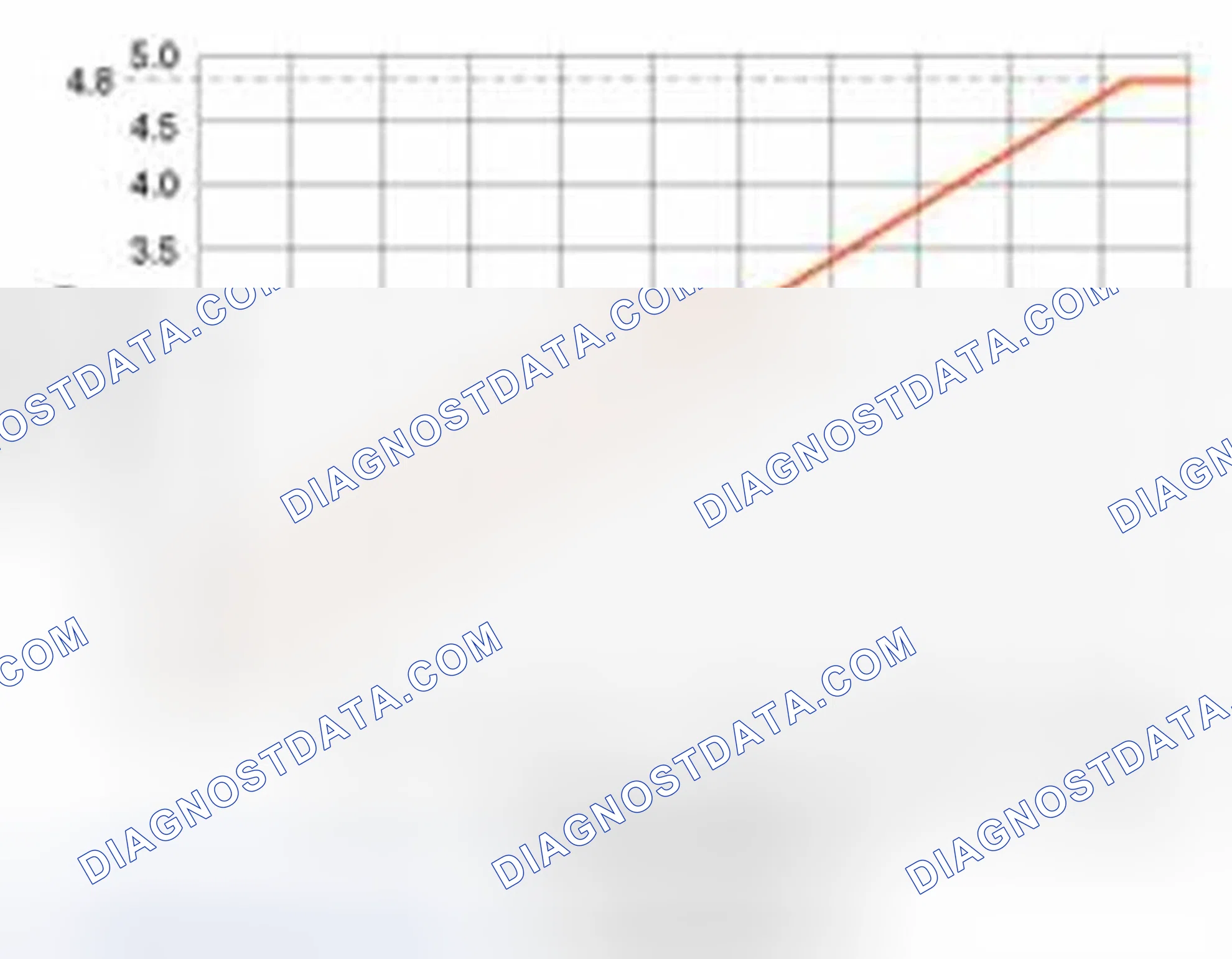 Scheme 400: Specification