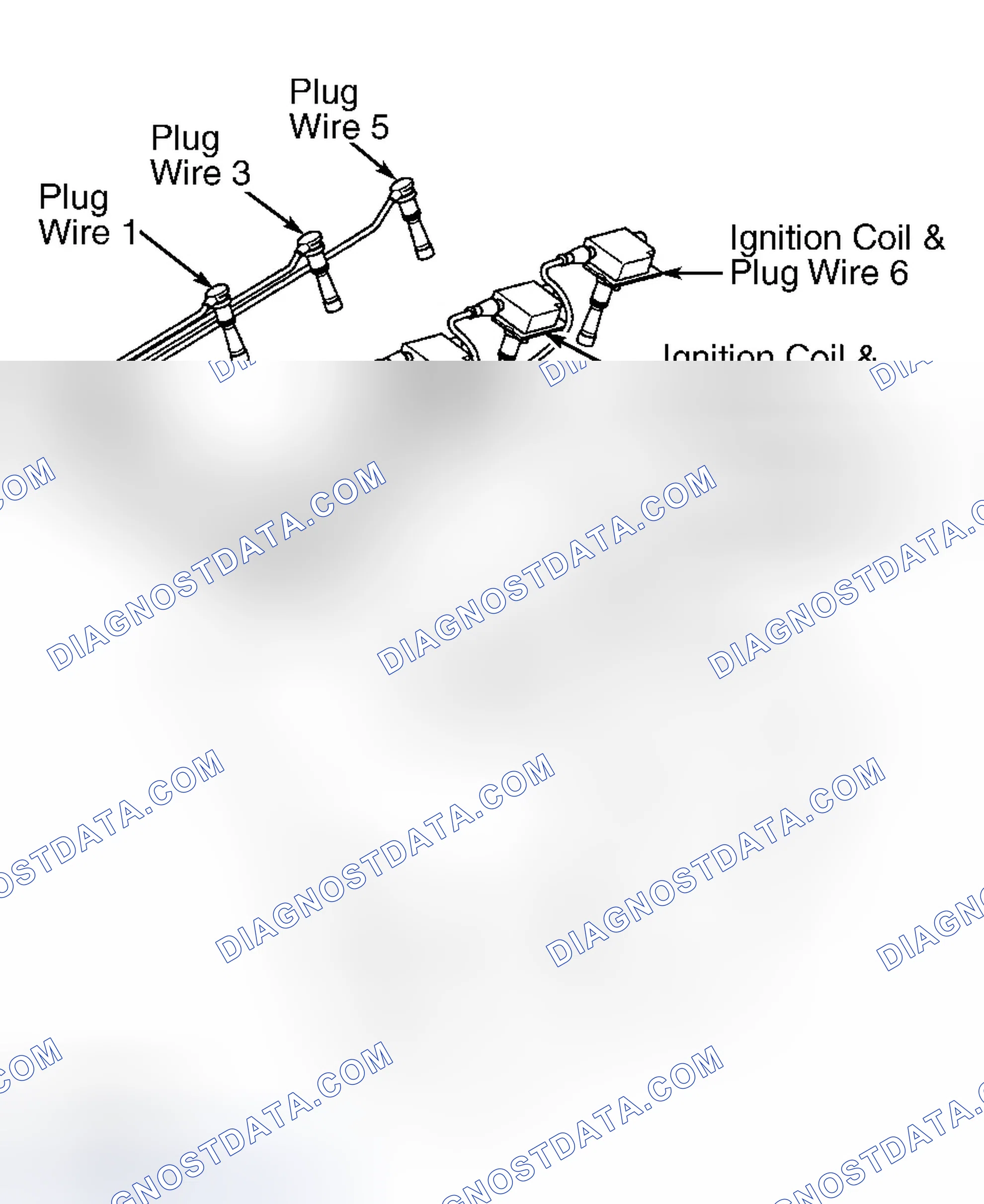 Scheme 4: Plug Wires & Ignition Coils (Sedona)
